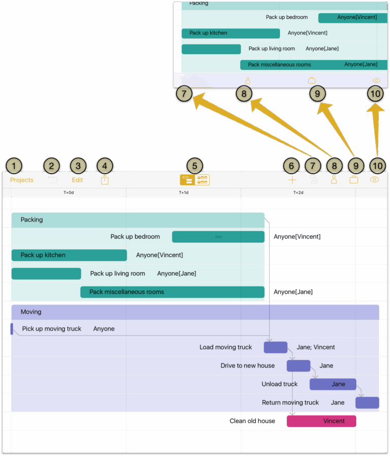 OmniPlan 3 4 For IOS User Manual Working In The Project Editor