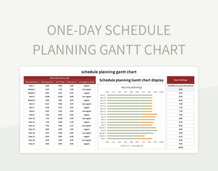 One day Schedule Planning Gantt Chart Excel Template And Google Sheets File For Free Download Slidesdocs