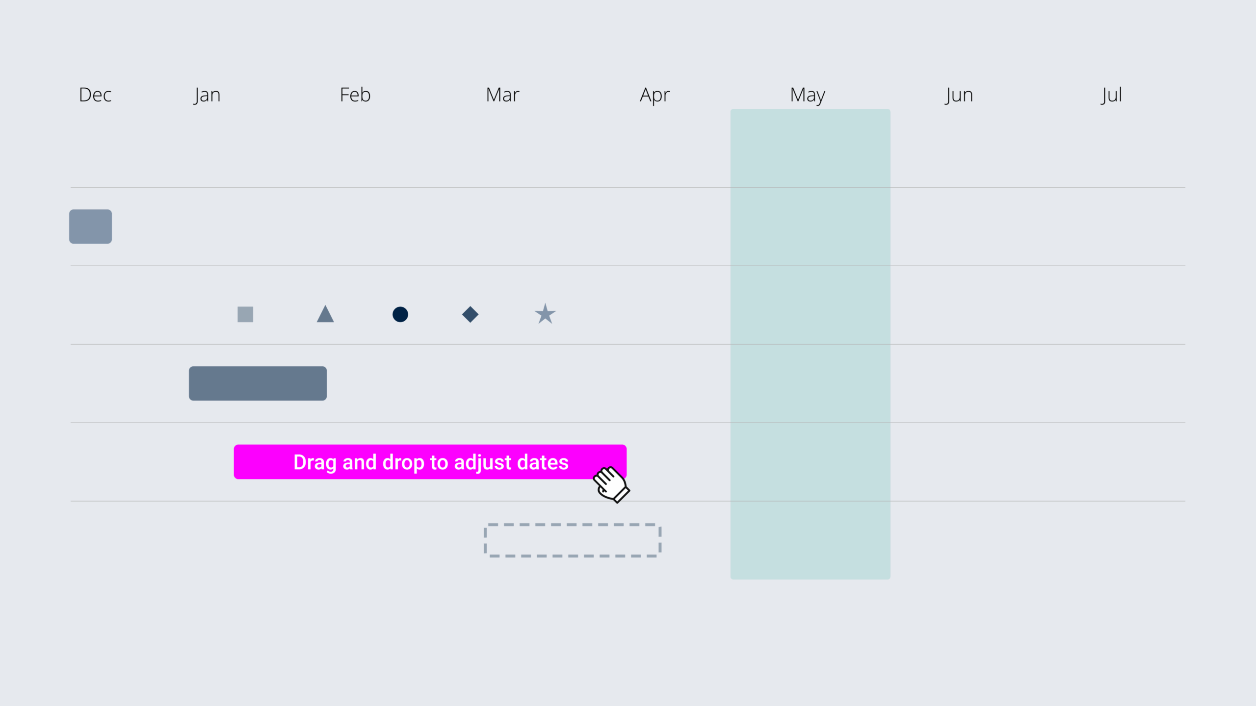 One Of The Most Popular Tools In Project Management Explained 