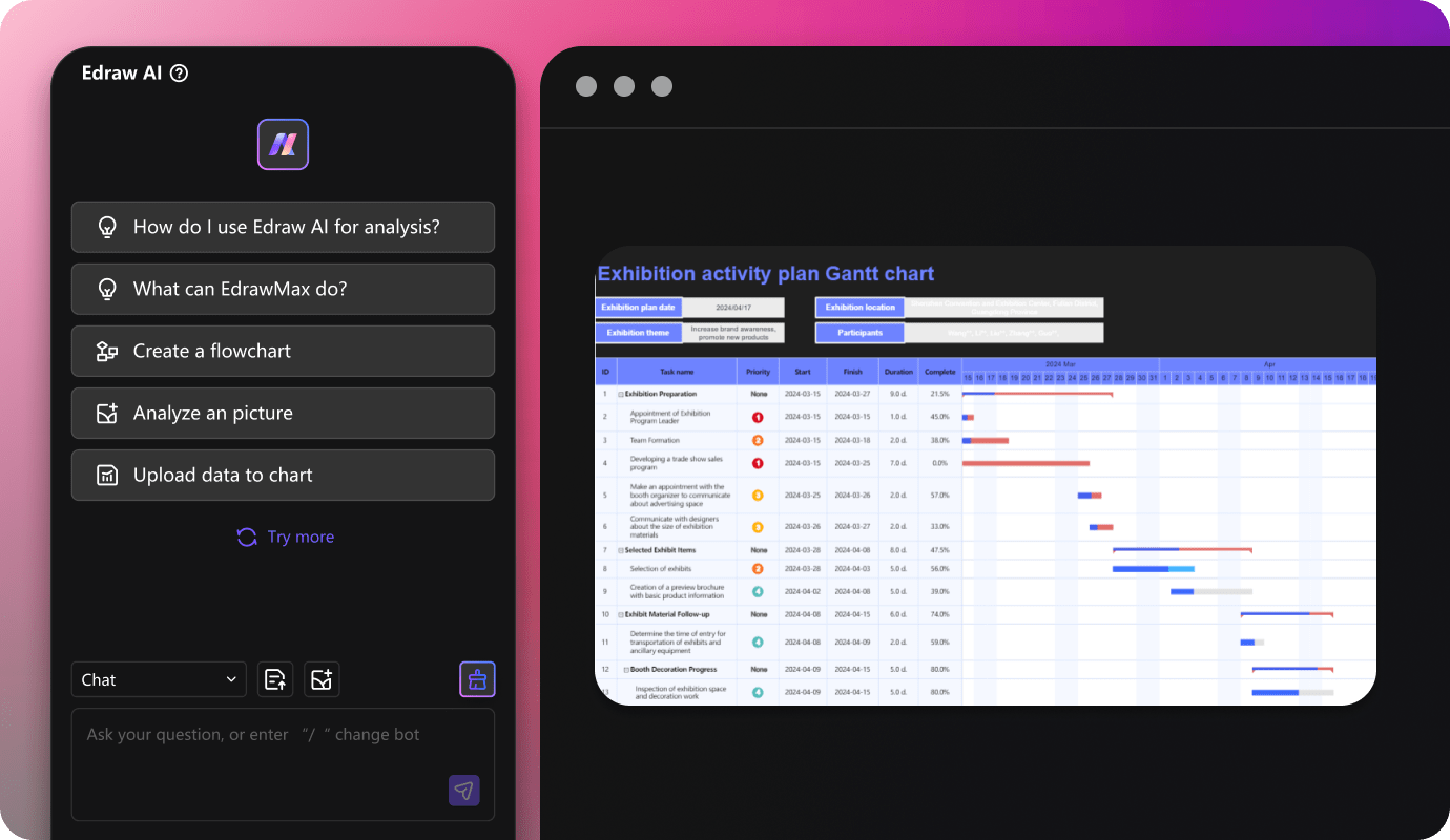 Online AI Gantt Chart Maker 7 day Unlimited Free Trial For New Users Online AI Gantt Chart Maker 7 day Unlimited Free Trial For New Users