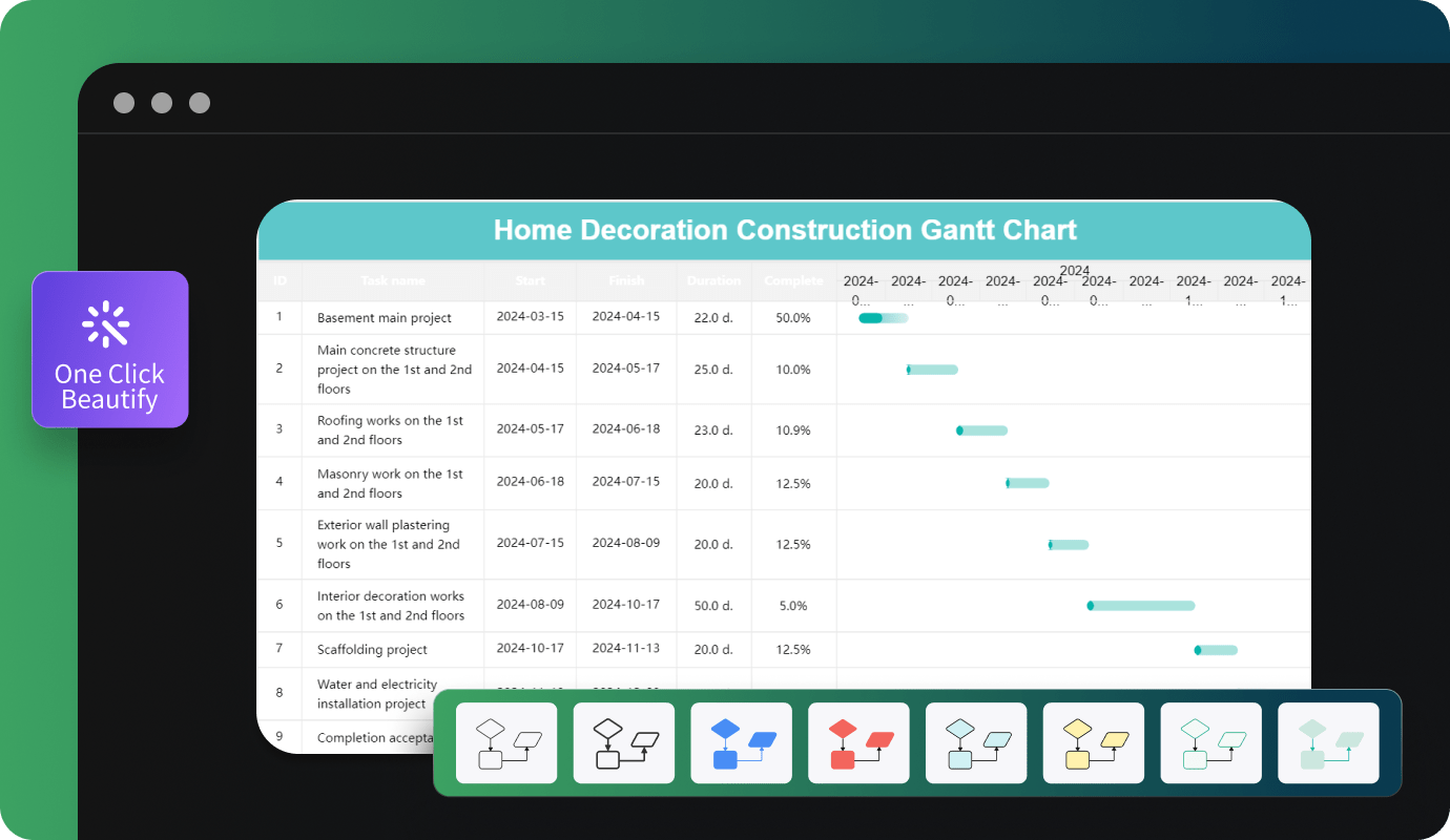 Ai Gantt Chart Ai Gantt Chart