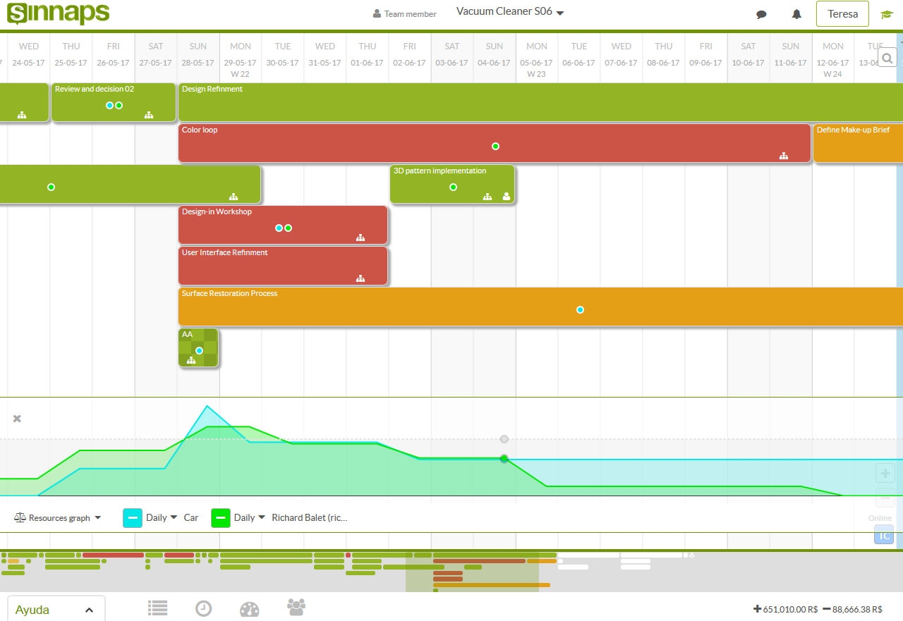 Simple Gantt Chart Online