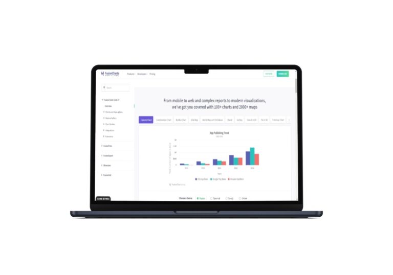 Open Source JS Chart Library 10 Best Charting Libraries For 2022