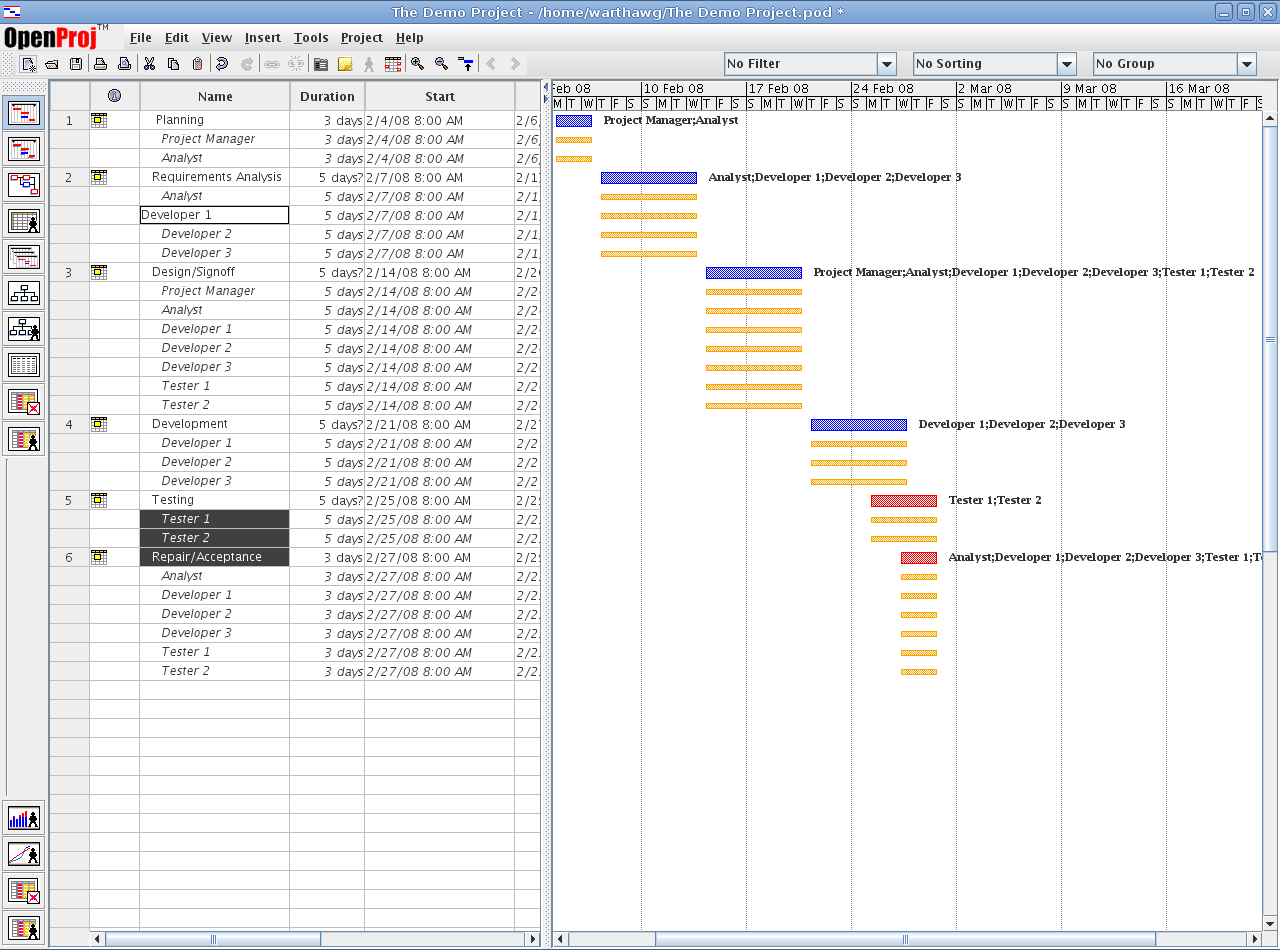 OpenProj Good Software But Needs Documentation Linux