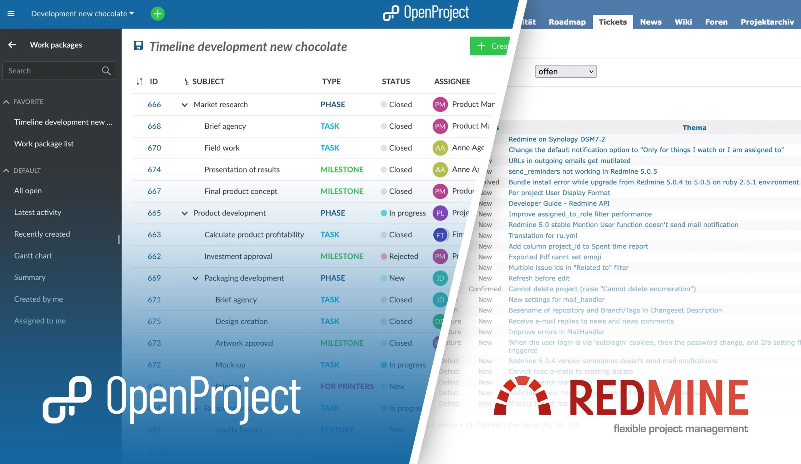OpenProject The User Friendly Alternative To Redmine