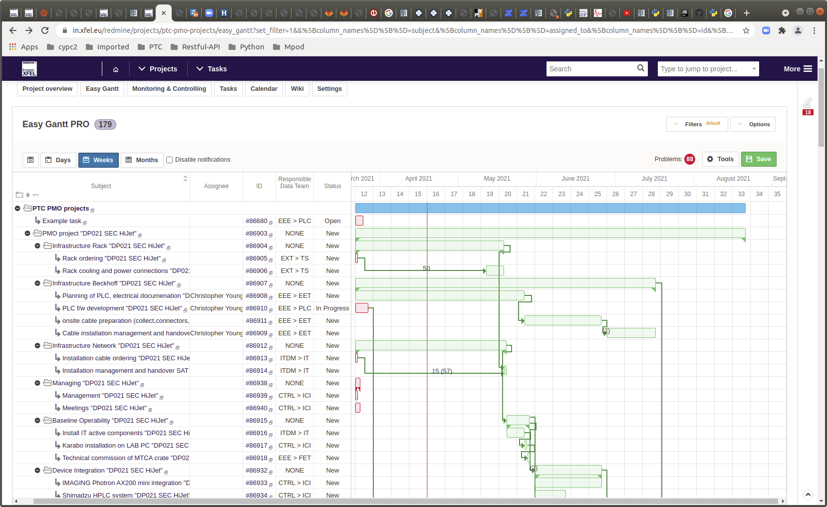 Openpyxl redmine Workflow Task Delays And Linkage Modification Openpyxl Redmine Part Of PTC 1 0 Documentation
