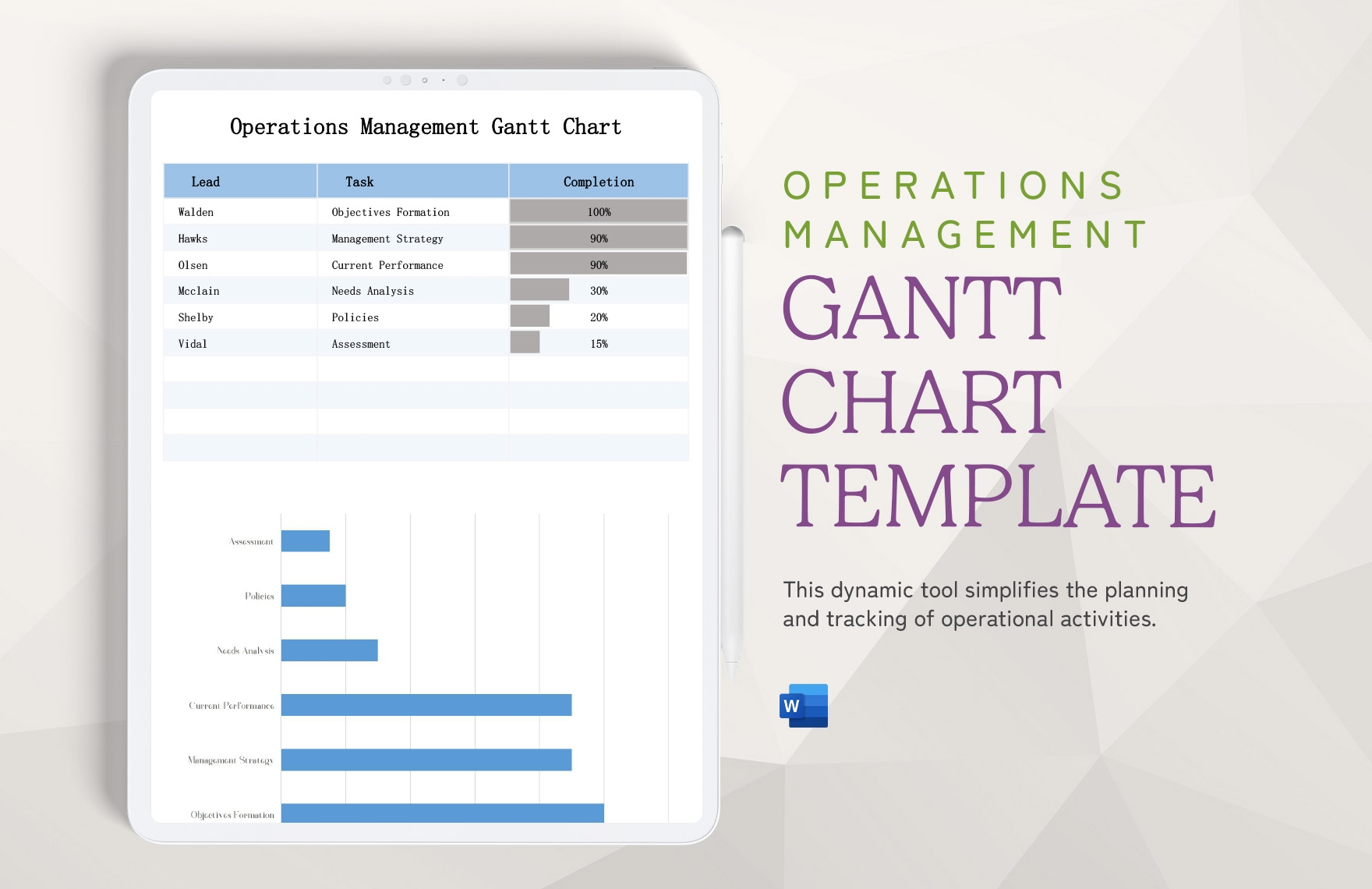 Gantt Chart In Operations Management