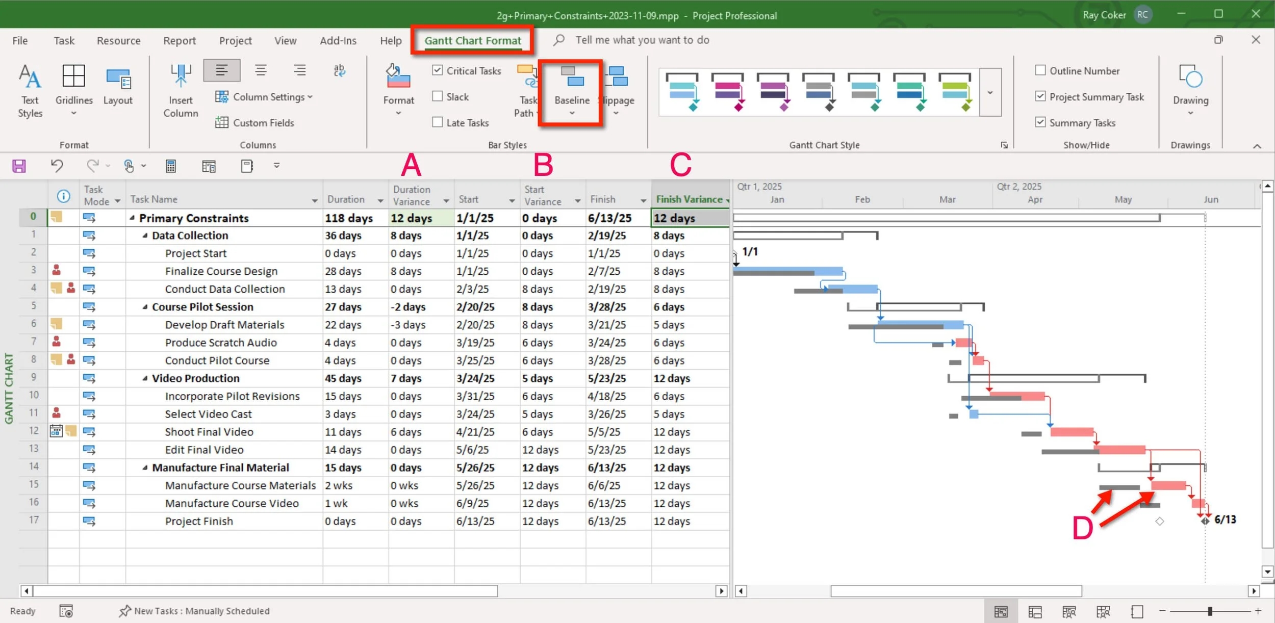 Gantt Chart Contingency