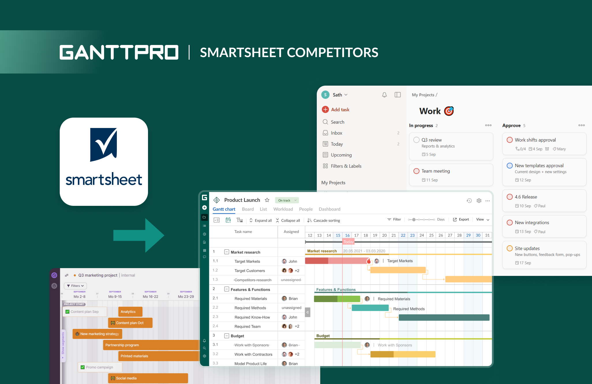 Overview Of Top 10 Smartsheet Competitors