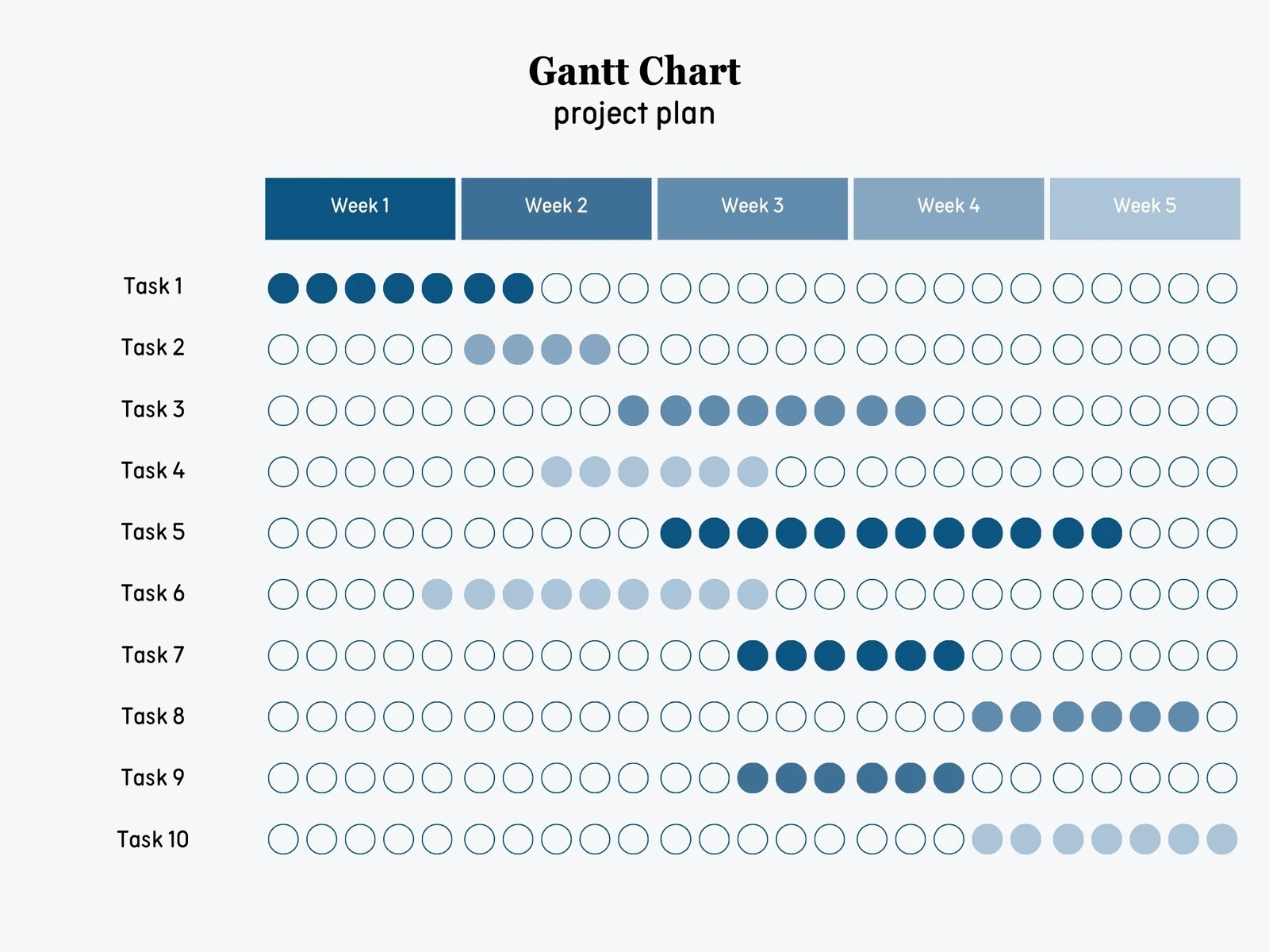 Page 2 Free To Customize Gantt Chart Templates Canva