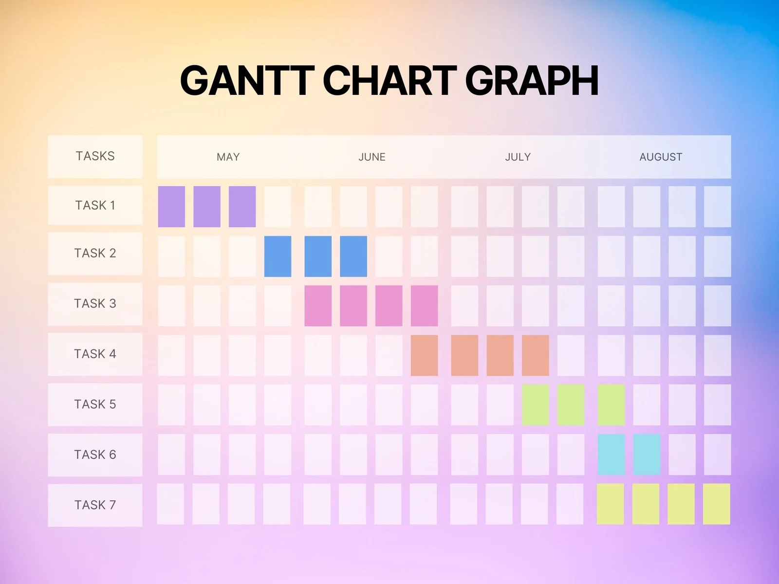 Page 3 Free To Customize Gantt Chart Templates Canva