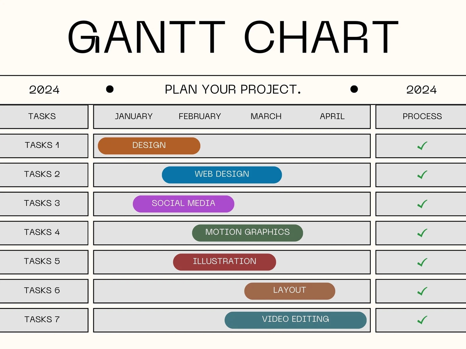 Page 3 Free To Customize Gantt Chart Templates Canva