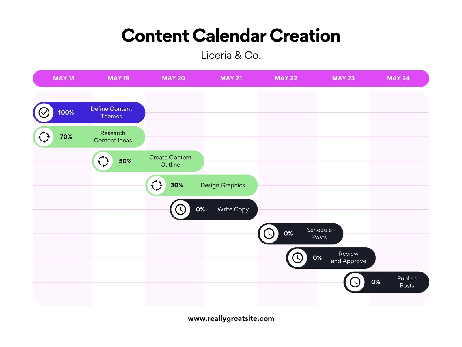 Page 3 Free To Customize Gantt Chart Templates Canva