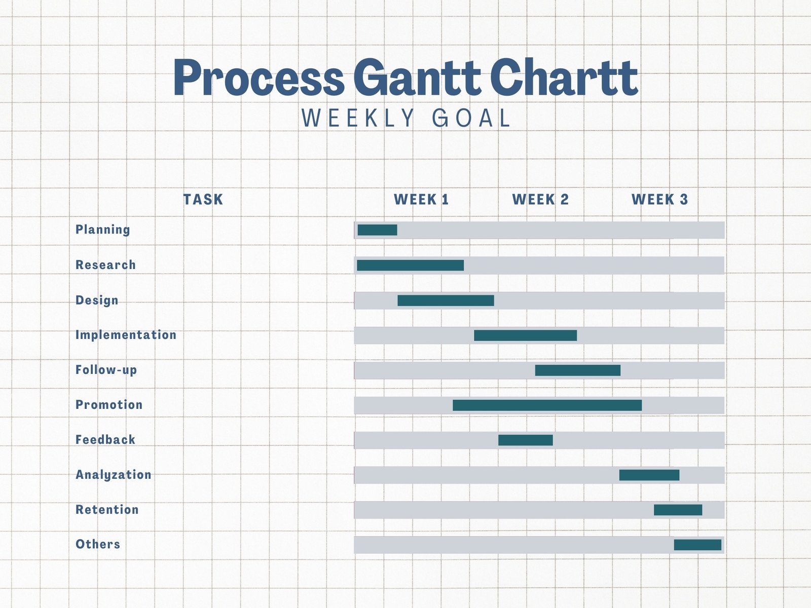 Page 4 Free To Customize Gantt Chart Templates Canva