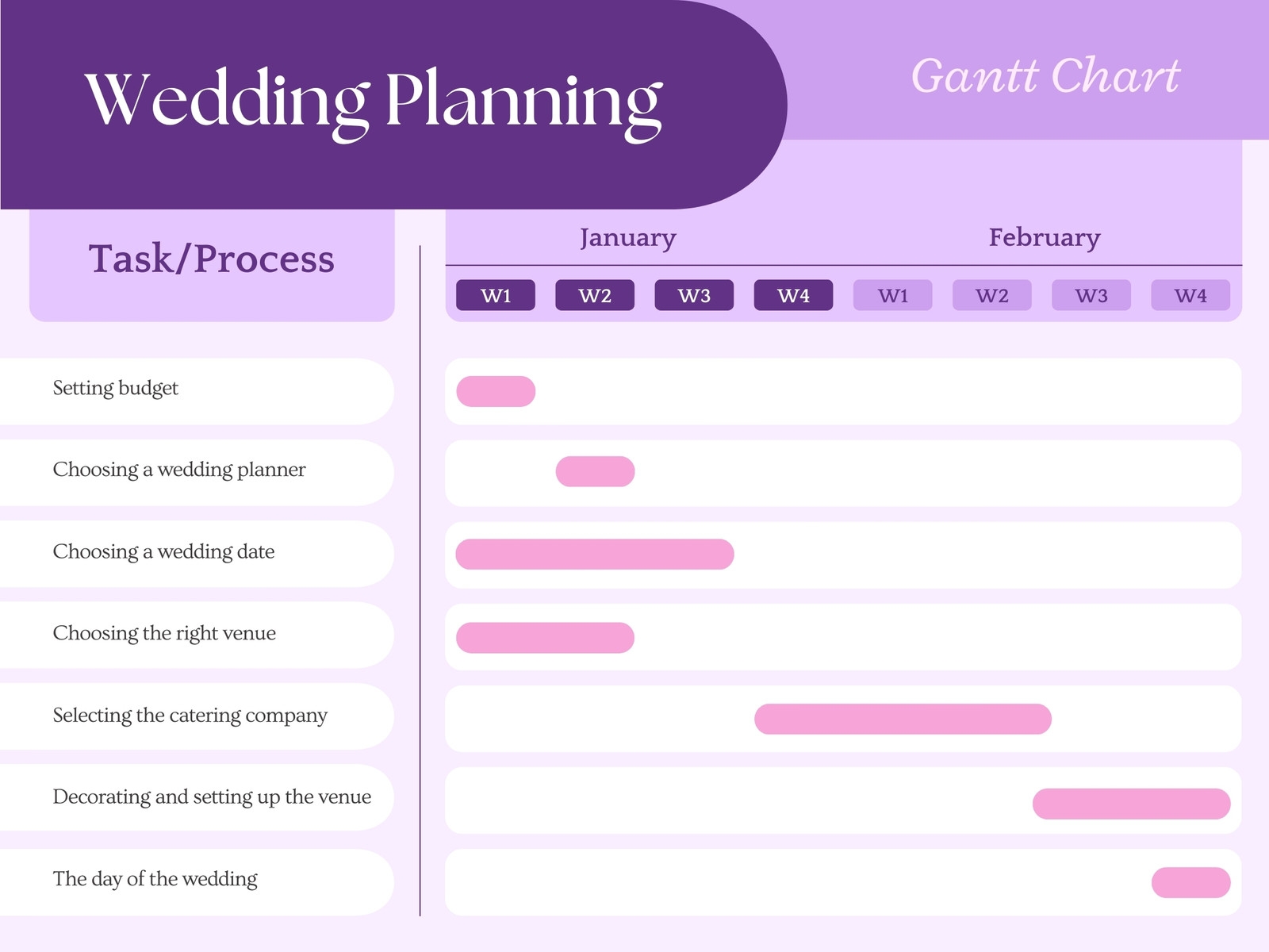 Page 5 Free And Customizable Table Templates Page 5 Free And Customizable Table Templates
