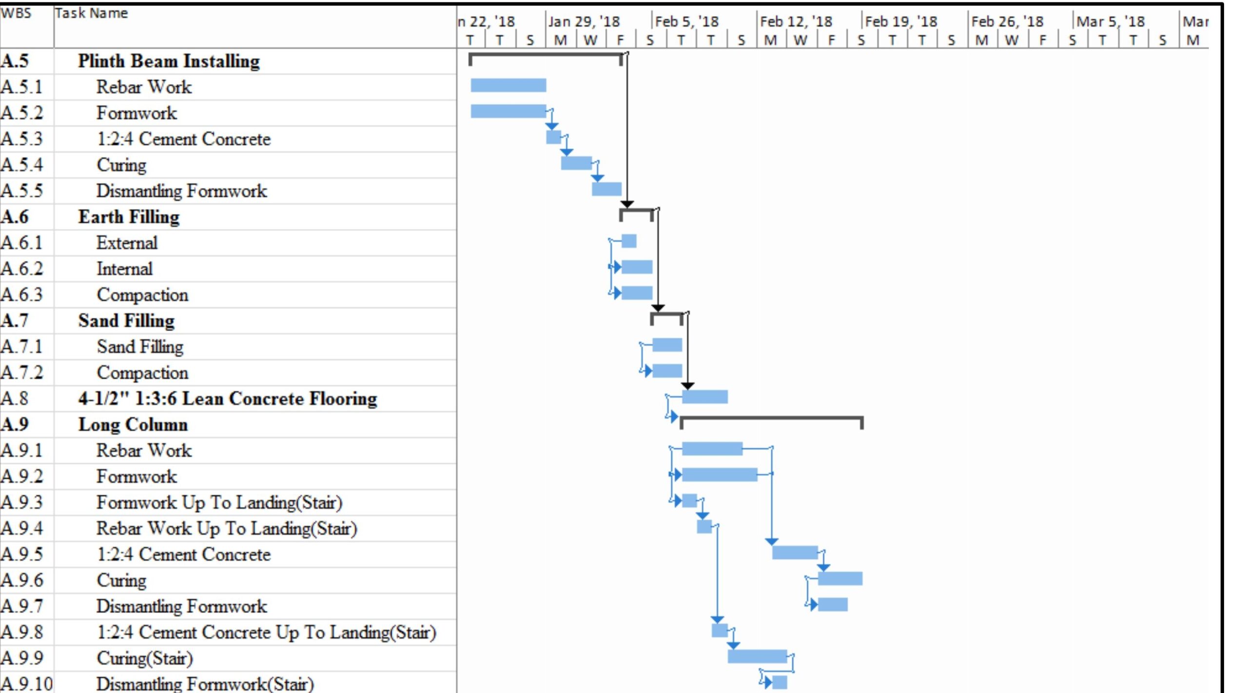 PDF Construction Project Management Of Two Storey School Hostel Building With Microsoft Project 2013