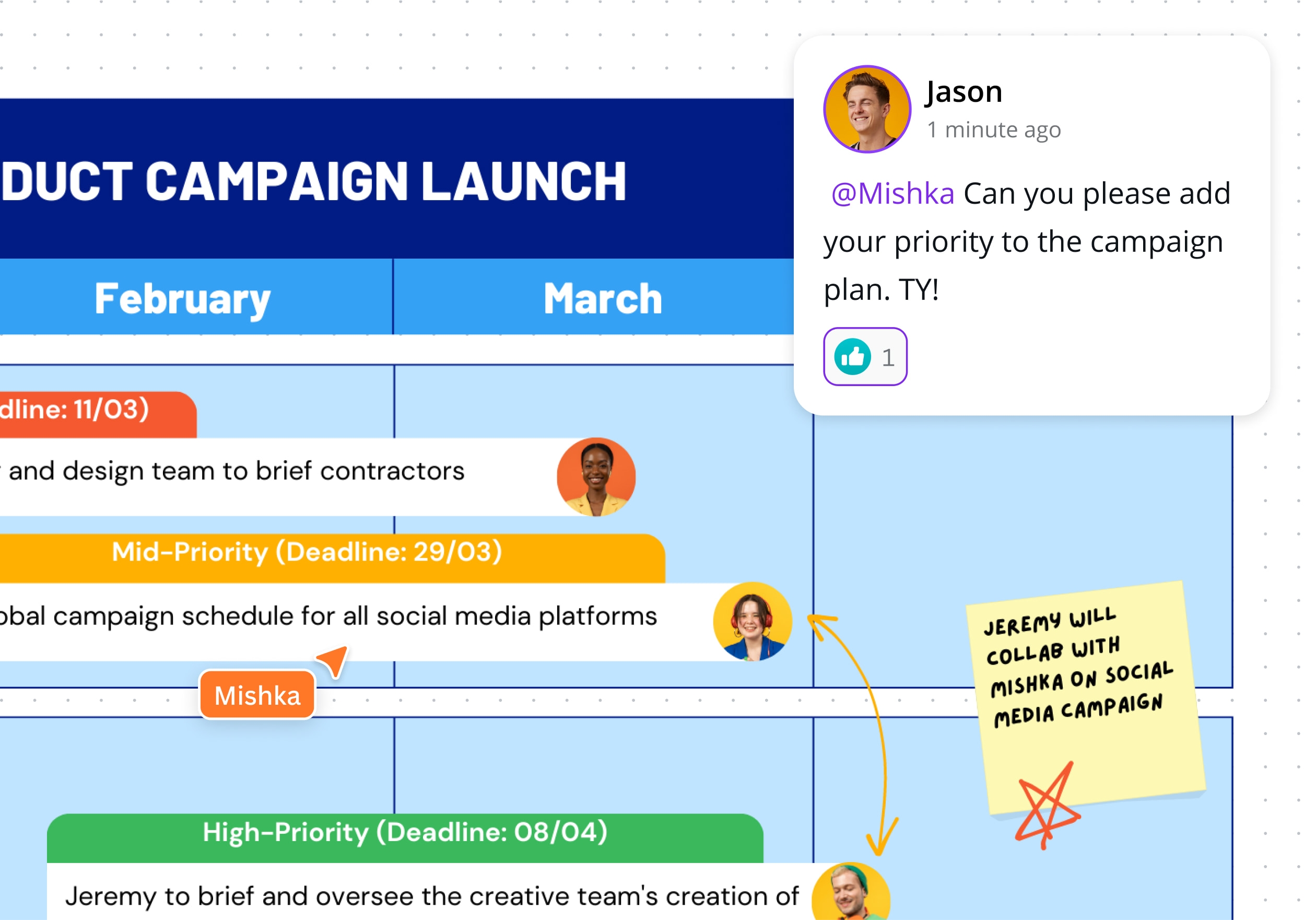 Pembuat Diagram Gantt Gratis Dan Contoh Online Canva