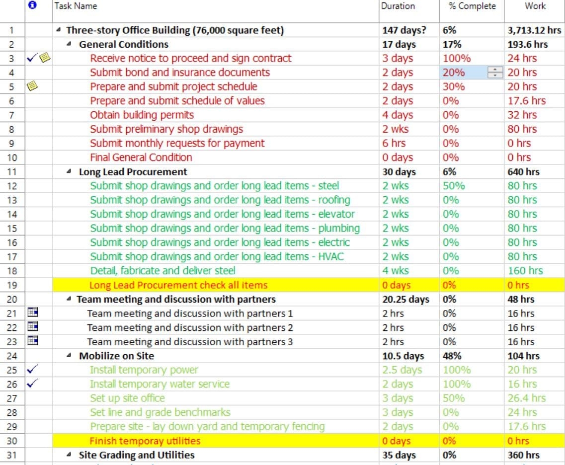 Percent Complete Project Plan 365 Percent Complete Project Plan 365