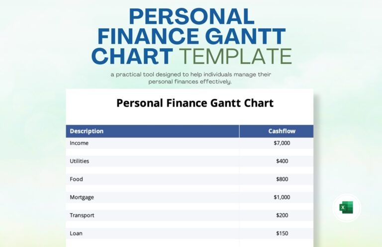 Personal Finance Gantt Chart Template In Excel Download Template