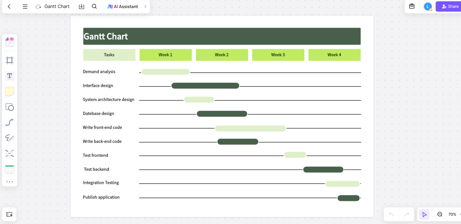 PERT Chart Maker Create PERT Chart Online With Template