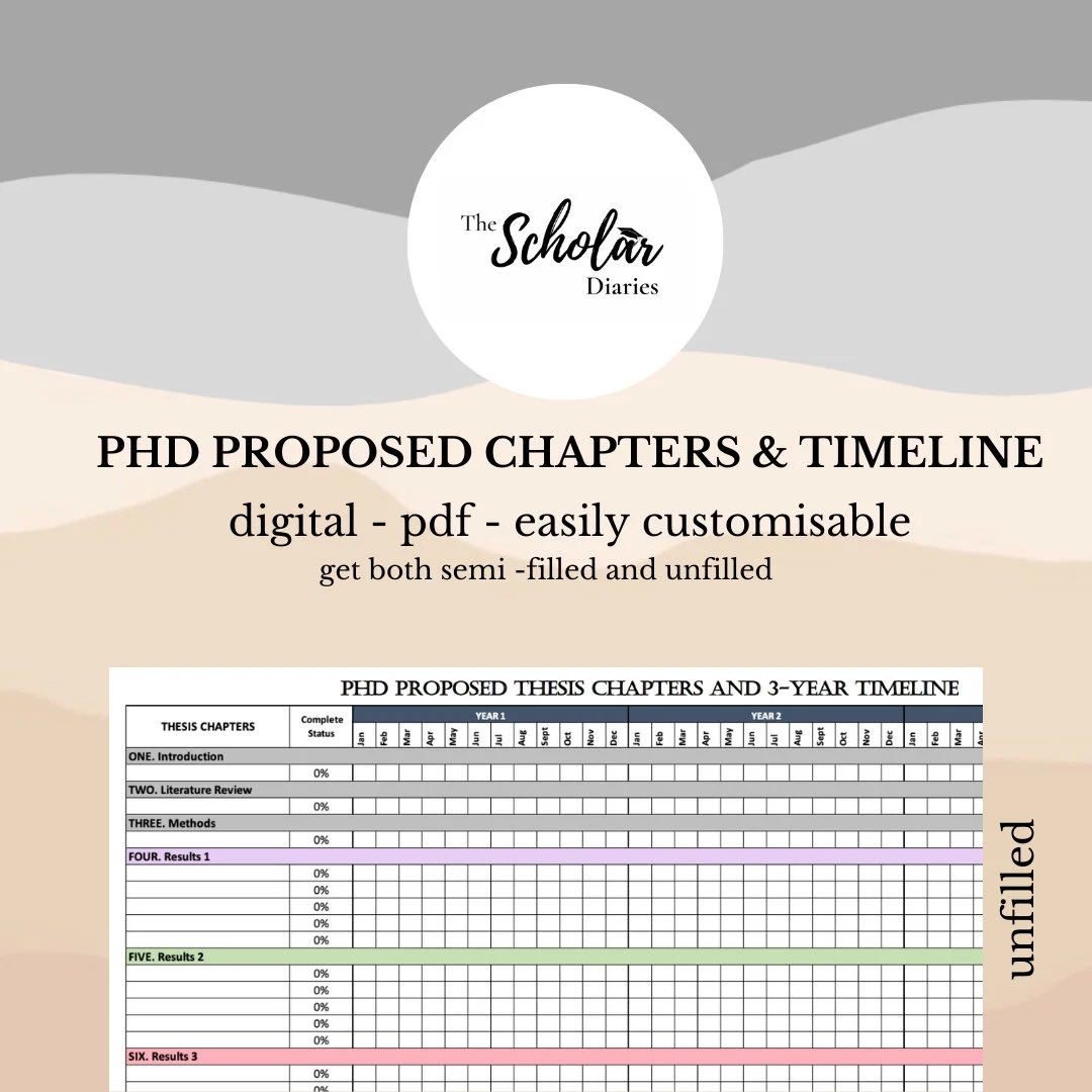 Phd Thesis Chapters And 3 year Timeline Organisation Planning Gantt Chart Printable Digital Etsy