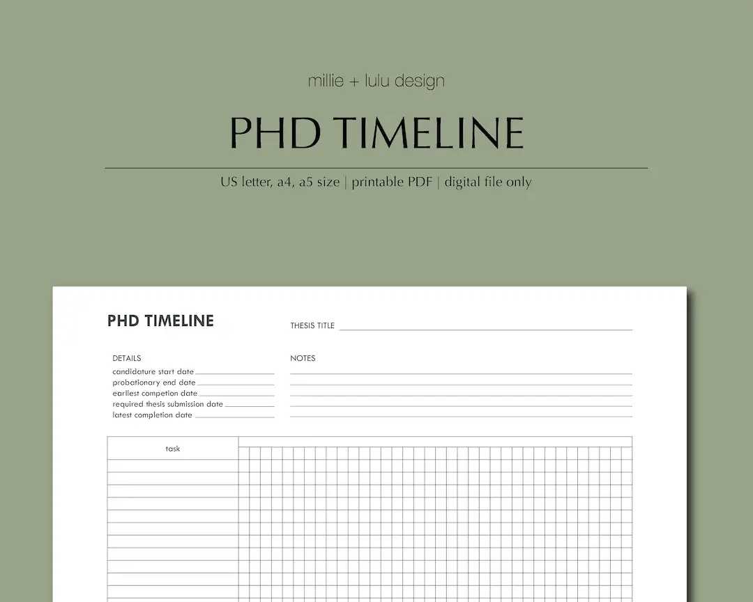 Phd Timeline Timeline Organization Planning Gantt Chart Phd Printable Us Letter A4 A5 Pdf Goodnotes Etsy Phd Timeline Timeline Organization Planning Gantt Chart Phd Printable Us Letter A4 A5 Pdf Goodnotes Etsy