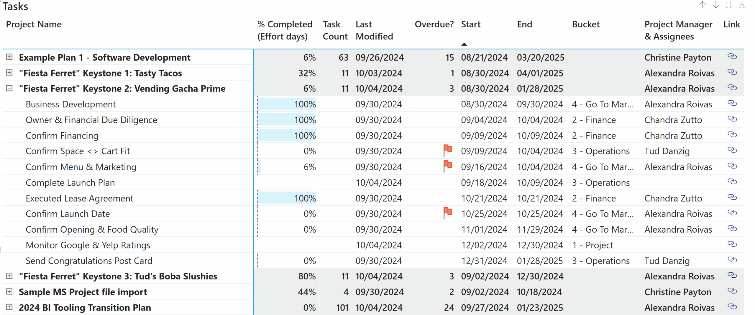 Planner Archives Bi ome