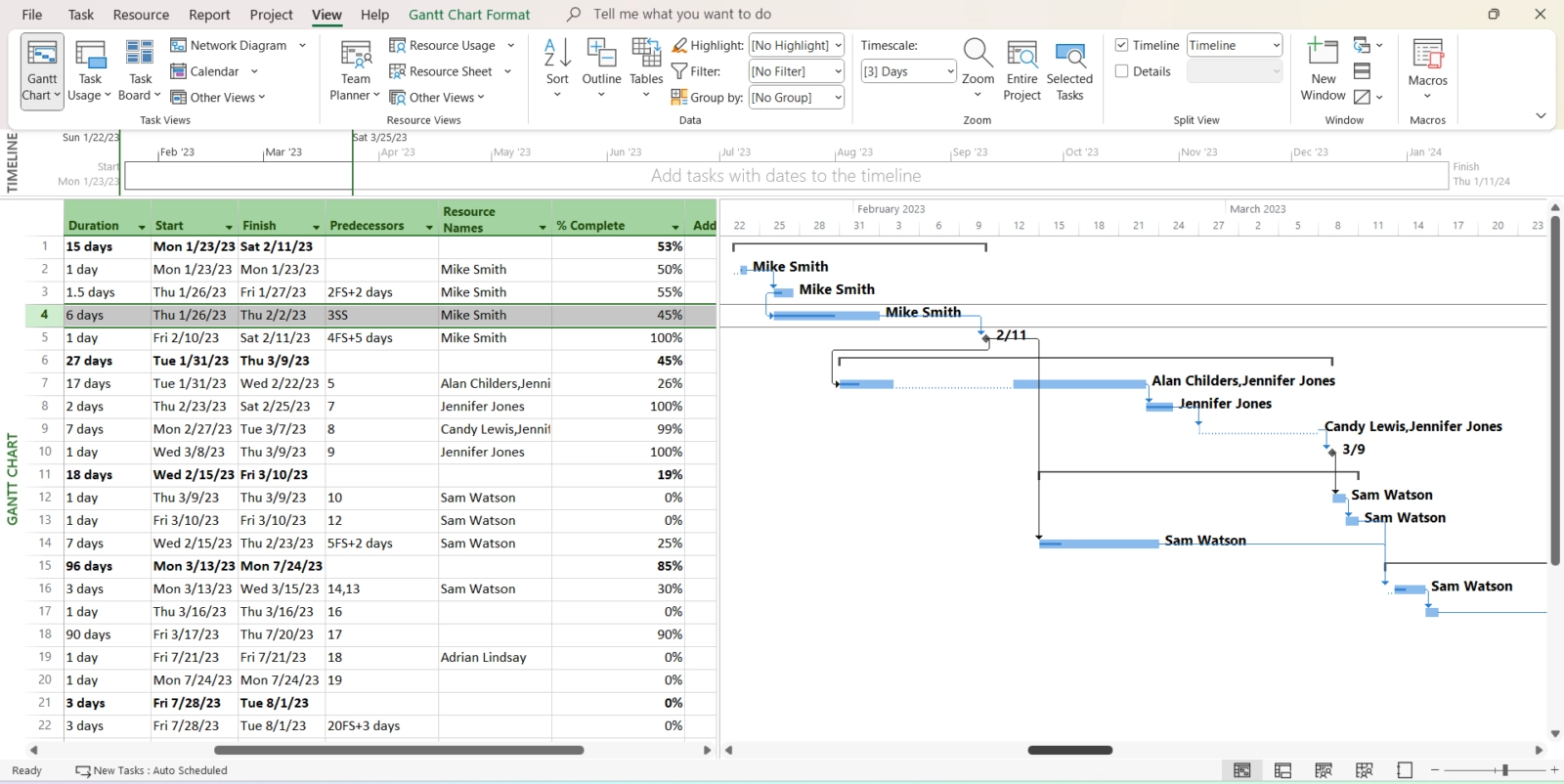 Power BI Gantt Chart A How to Guide With Pros Cons U0026 Alternatives