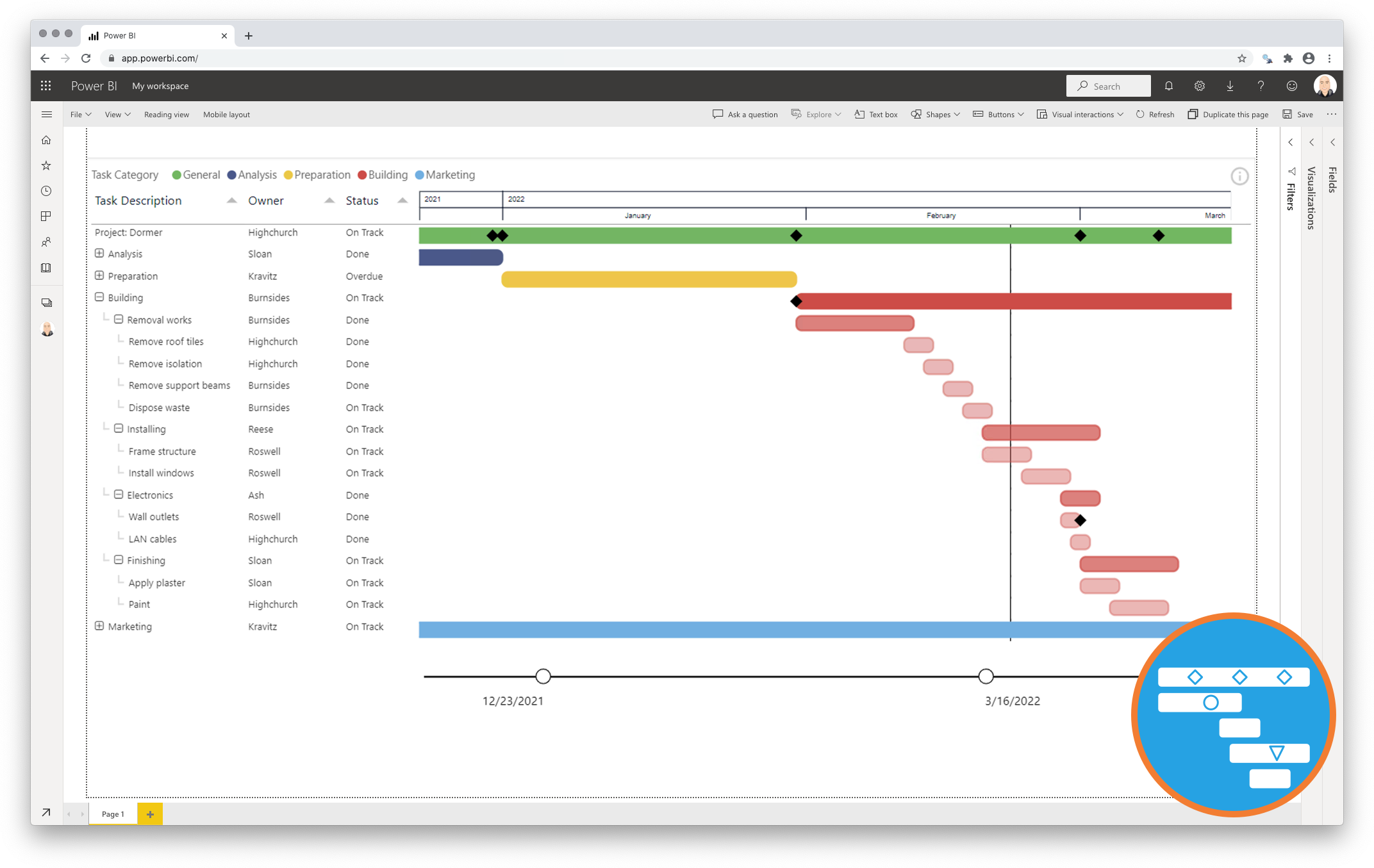 Power Gantt Chart For Power BI Power BI Visuals By Nova Silva Power Gantt Chart For Power BI Power BI Visuals By Nova Silva