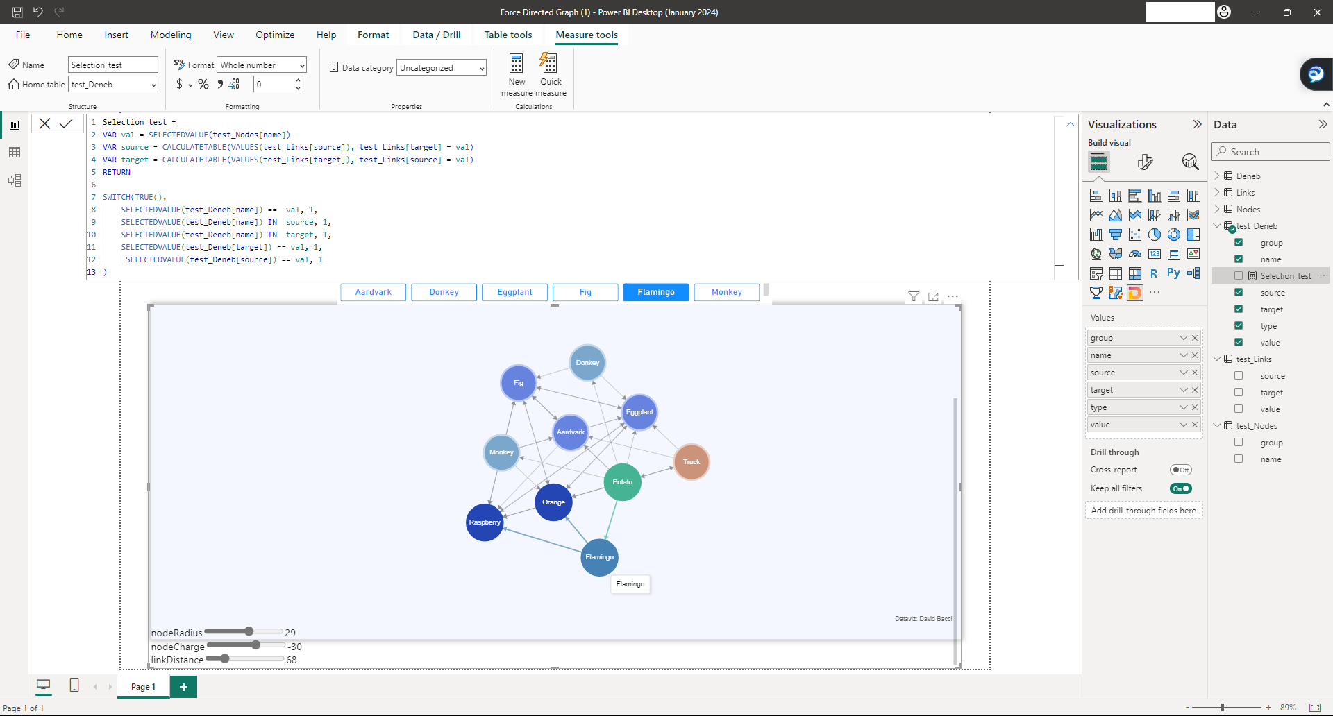 Powerbi Force Directed Graph In Deneb Vega For Power BI Stack Overflow