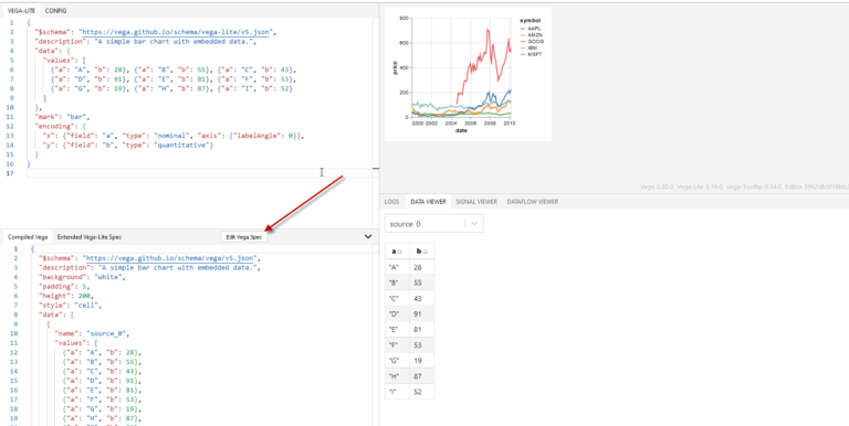 Powerbi Power BI Gantt Chart Tasks With 3 Hierarchy Levels And Monthly View Stack Overflow