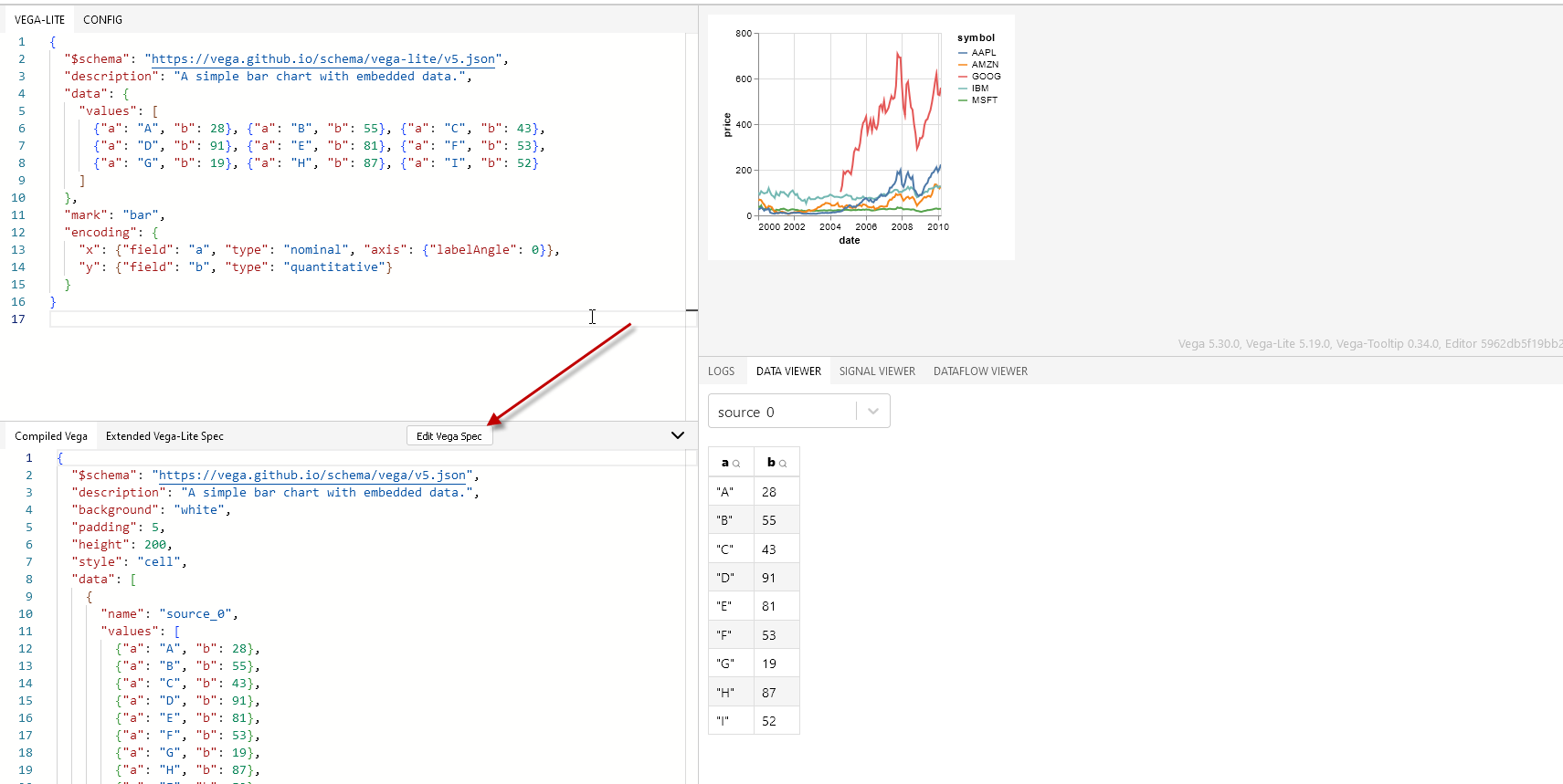Powerbi Power BI Gantt Chart Tasks With 3 Hierarchy Levels And Monthly View Stack Overflow