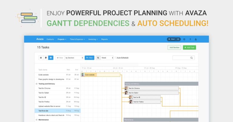 Powerful Project Planning With Avaza Gantt Dependencies U0026 Autoscheduling 