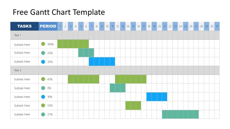 PowerPoint Gantt Chart Slide Design SlideModel
