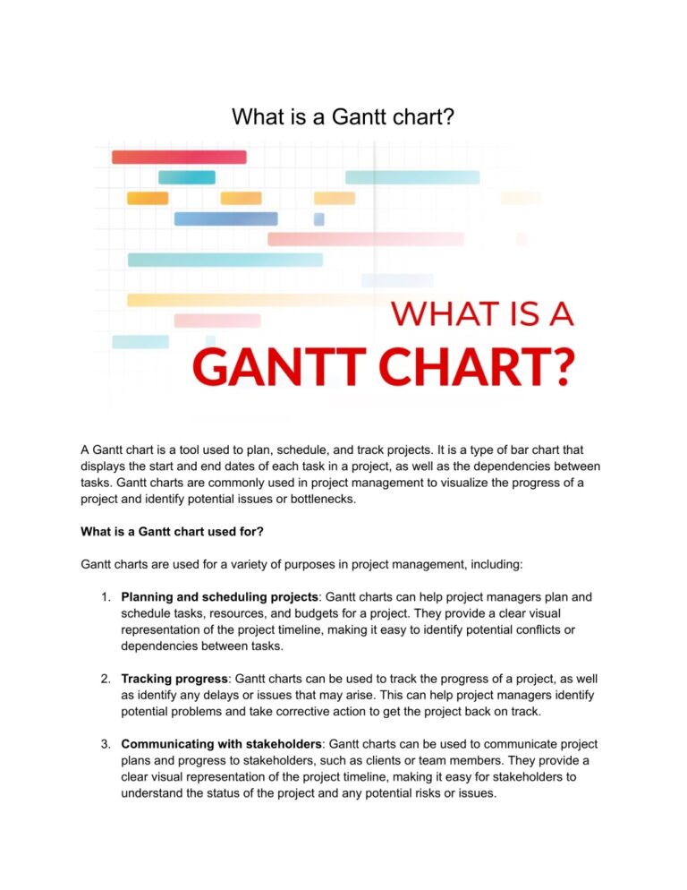 PPT What Is A Gantt Chart PowerPoint Presentation Free Download ID 12726498