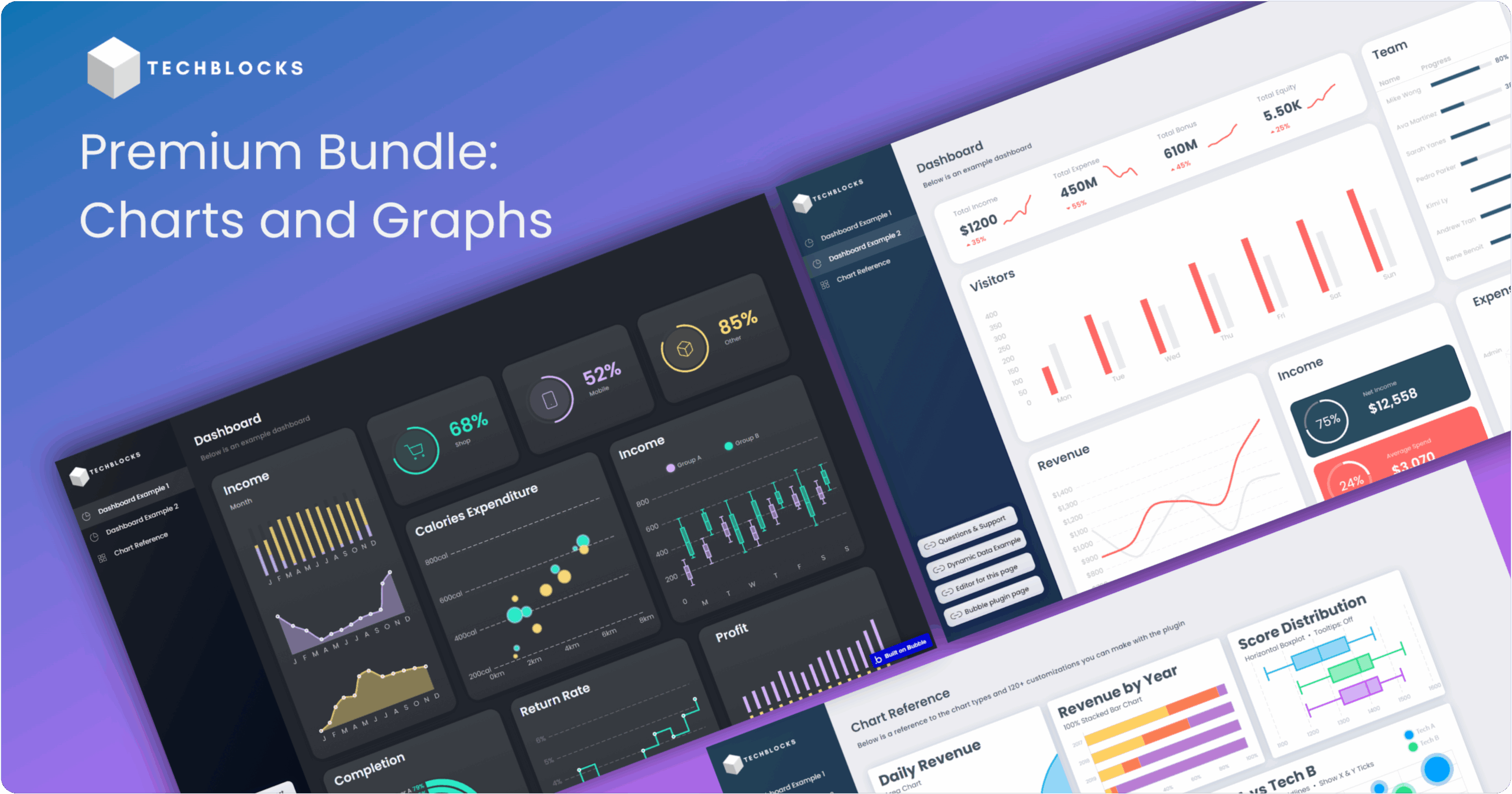 Premium Charts Bundle Chart JS Plugin Bubble