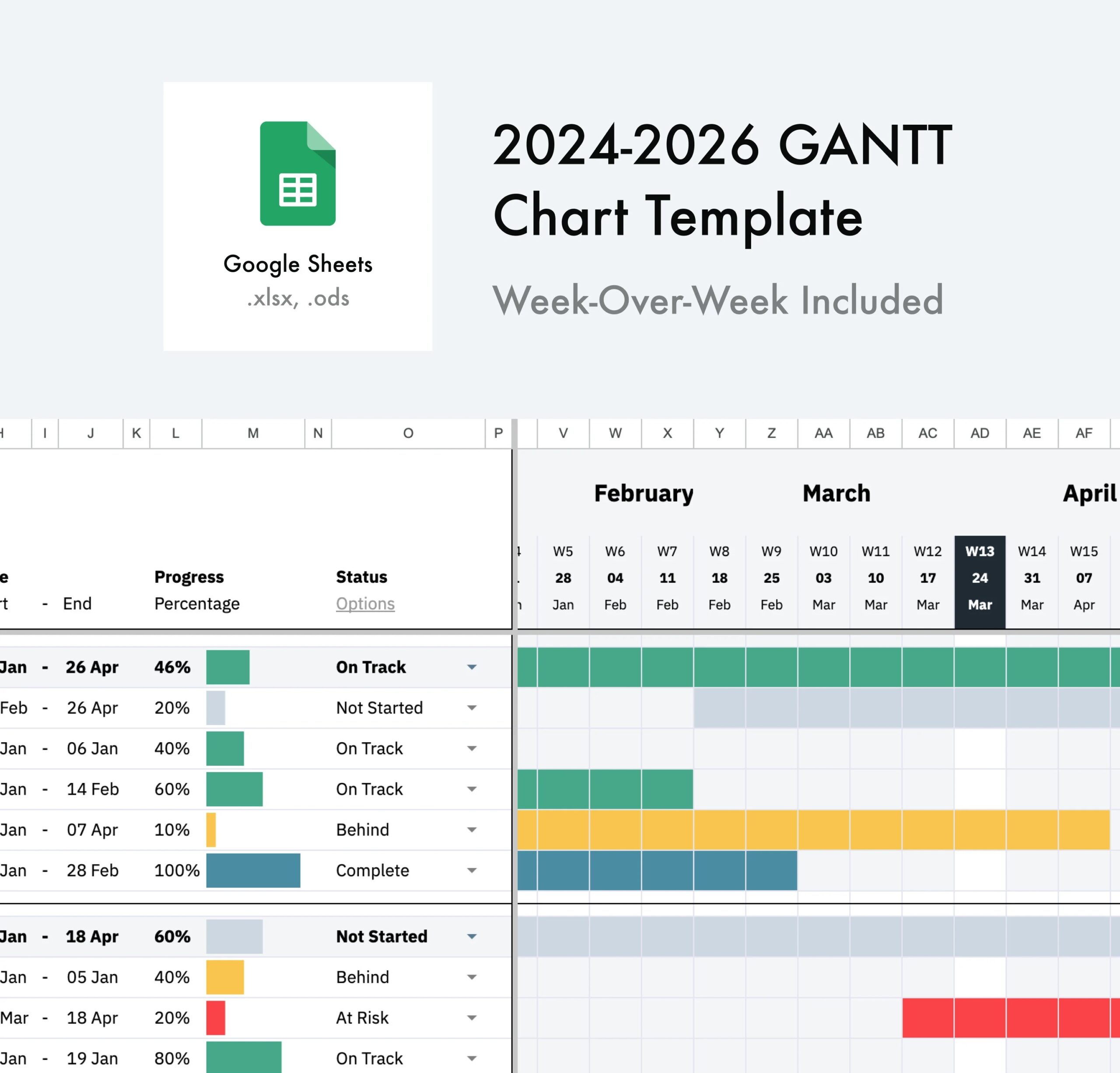 Premium Gantt Chart Template For 2024 2025 2026 Google Sheets Microsoft Excel 7 day And 5 day Week Business Days Weekly Wow Daily Dod Etsy New Zealand