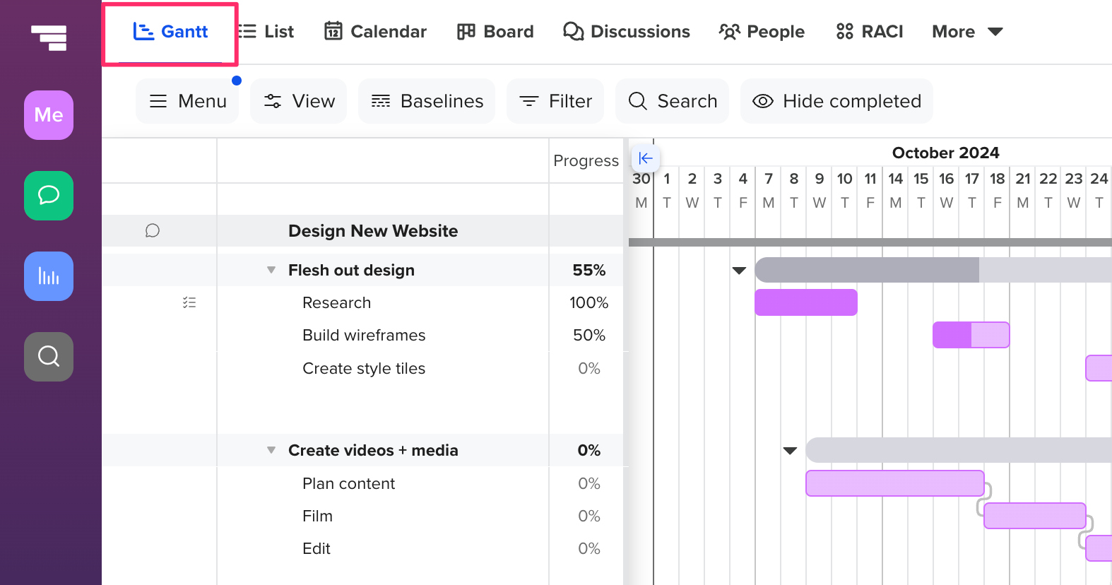 Ms Project Export Gantt Chart