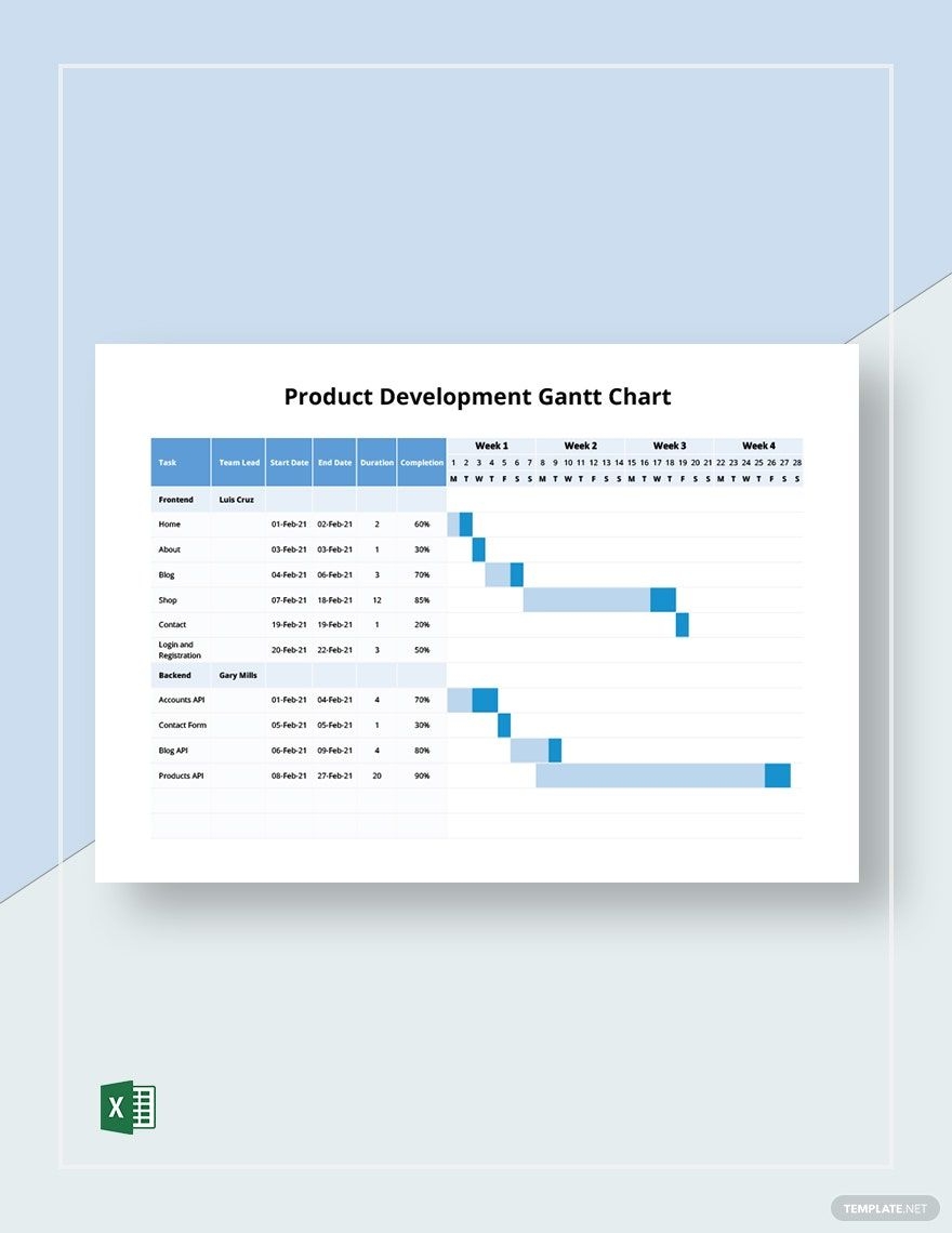 Gantt Chart Product Development