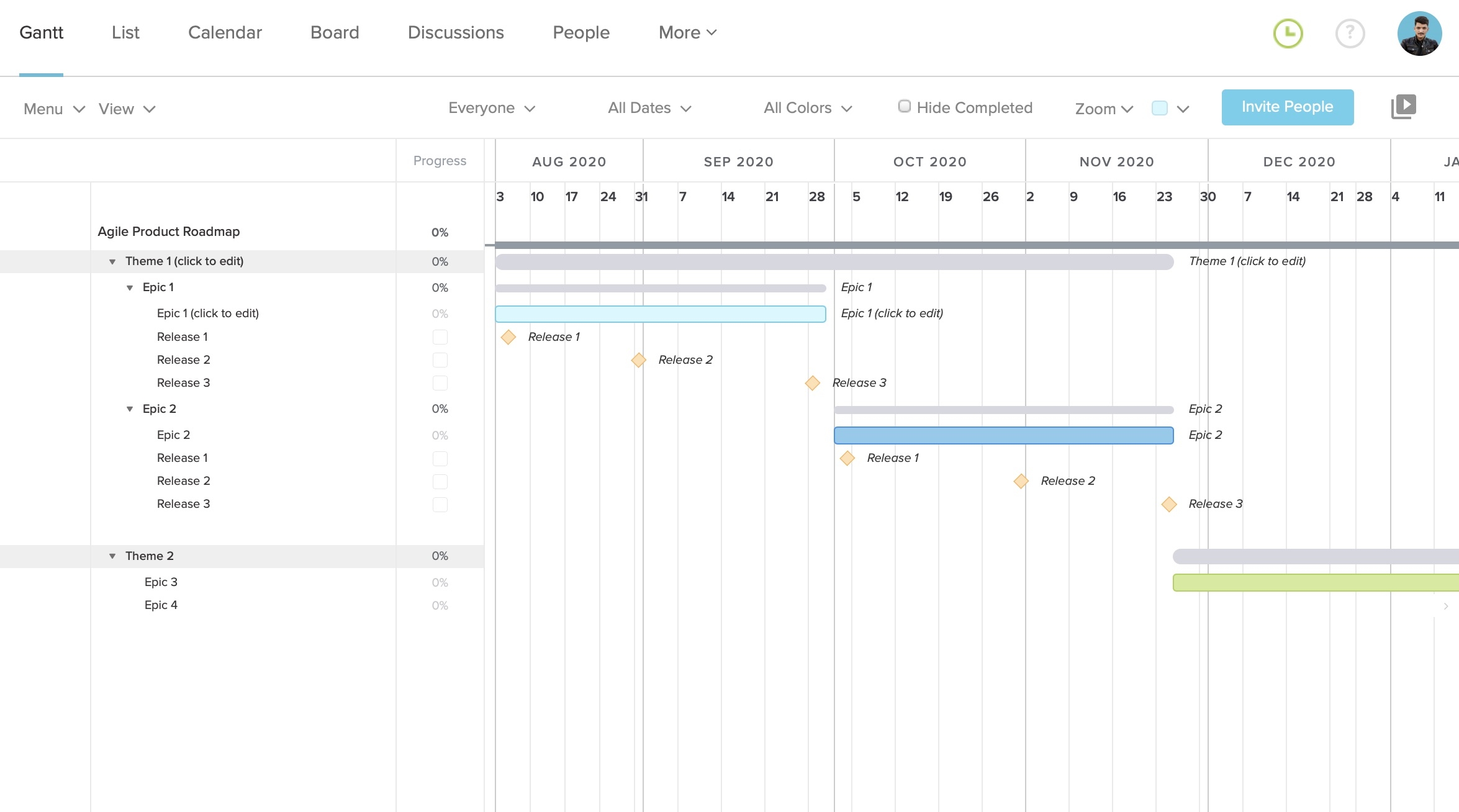 Product Roadmap Templates U0026 Examples TeamGantt