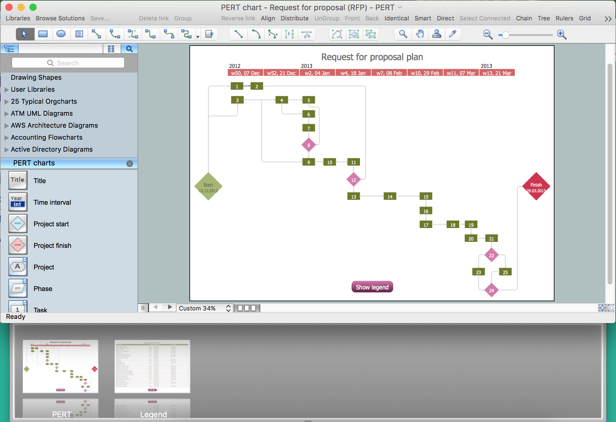 Program Evaluation And Review Technique PERT With ConceptDraw DIAGRAM Activity Network Diagram Method How To Discover Critical Path On A Gantt Chart How To Make Pert Cpm Network Program Evaluation And Review Technique PERT With ConceptDraw DIAGRAM Activity Network Diagram Method How To Discover Critical Path On A Gantt Chart How To Make Pert Cpm Network