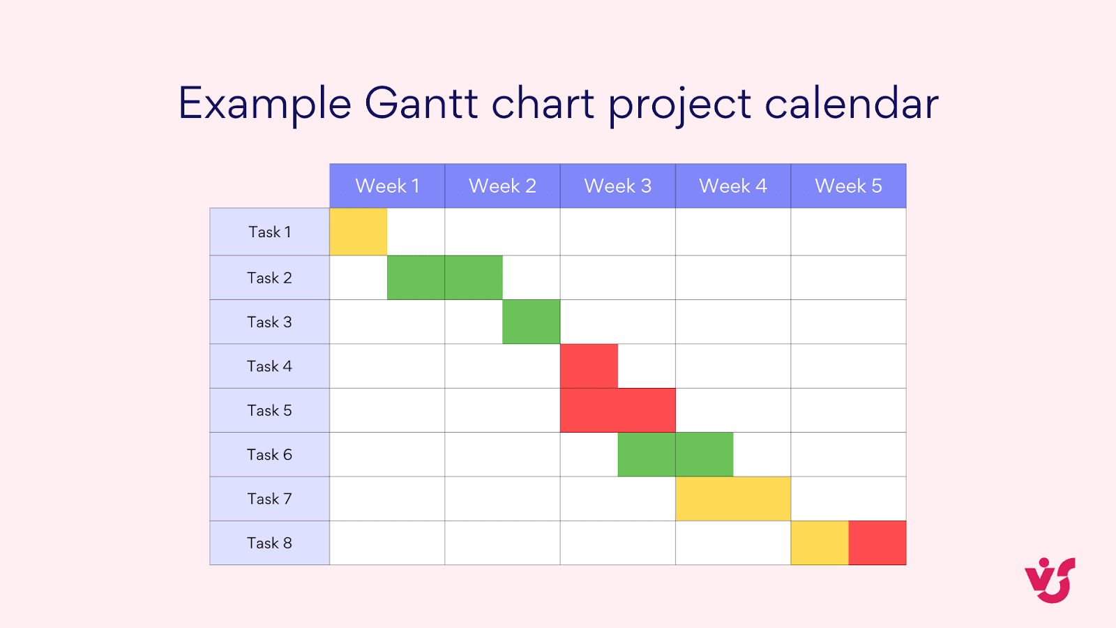 Gantt Chart Calendar