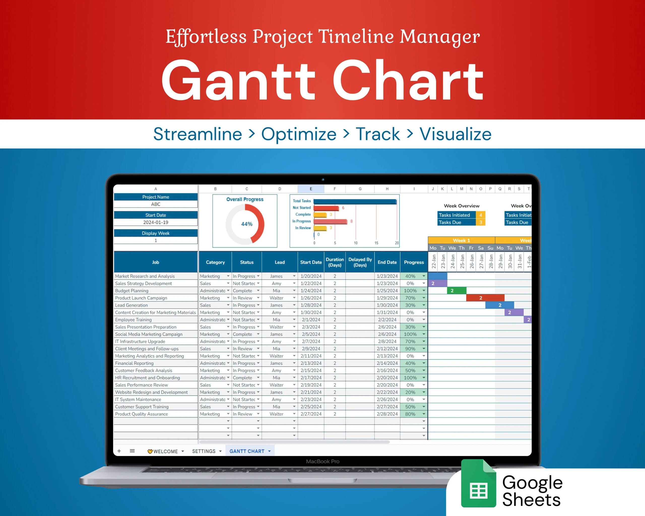 Smartsheet Gantt Chart Color