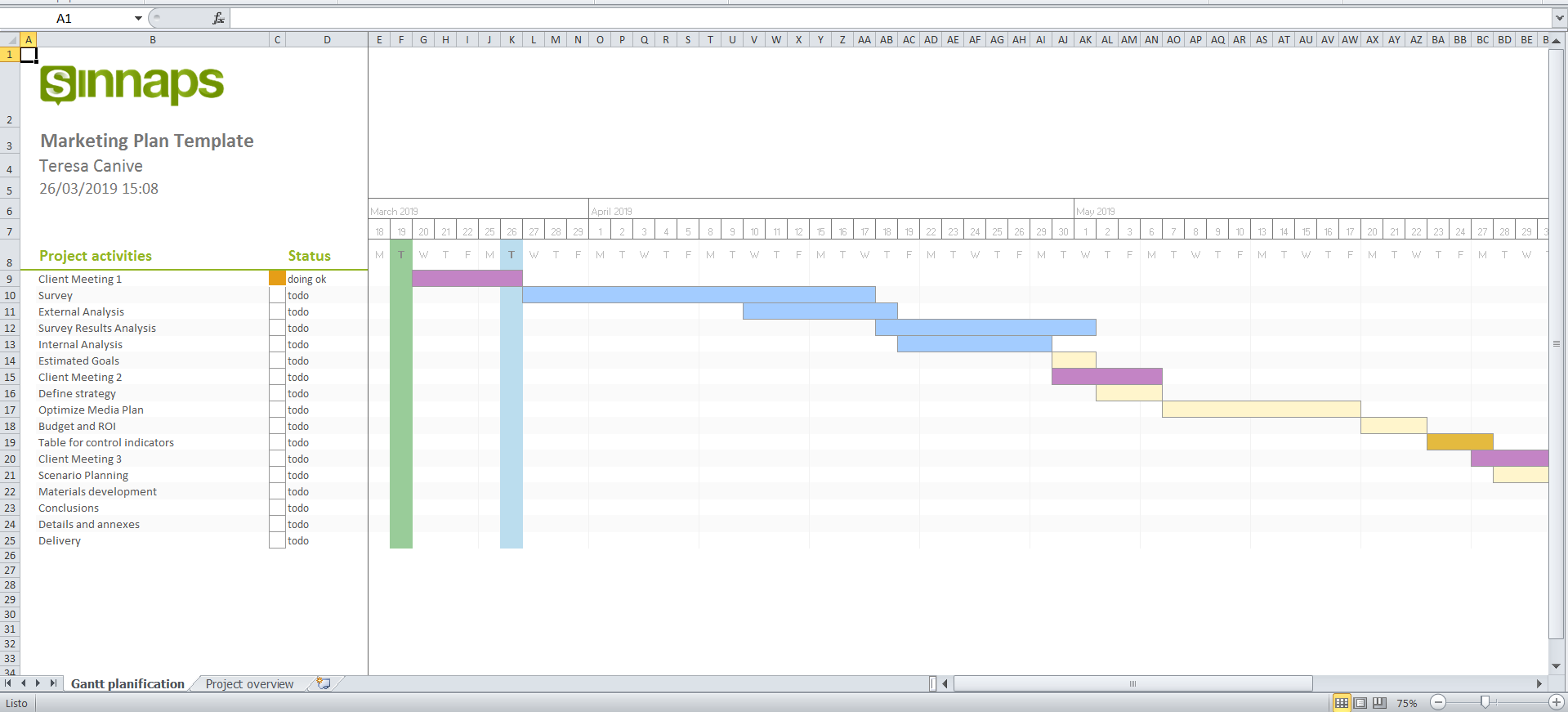 Project Gantt Chart How To Complete Your Plan On Time All With 