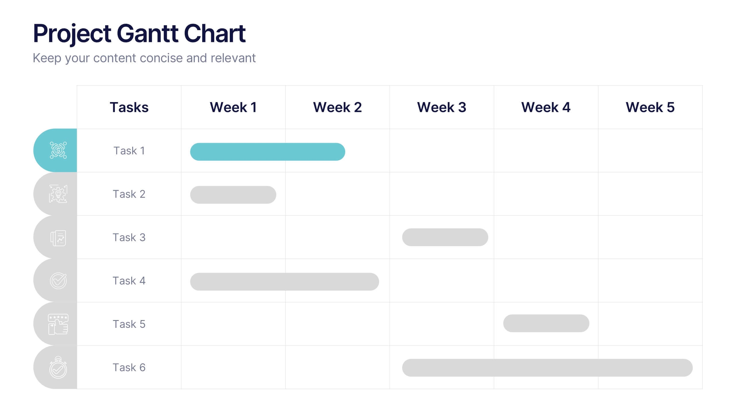 Dash Gantt Chart
