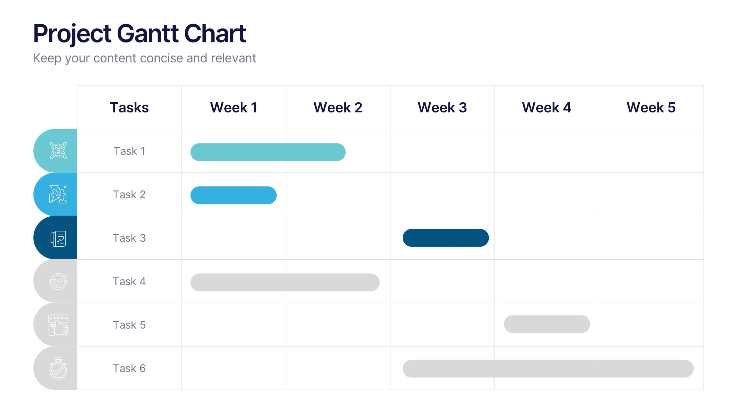 Seo Gantt Chart
