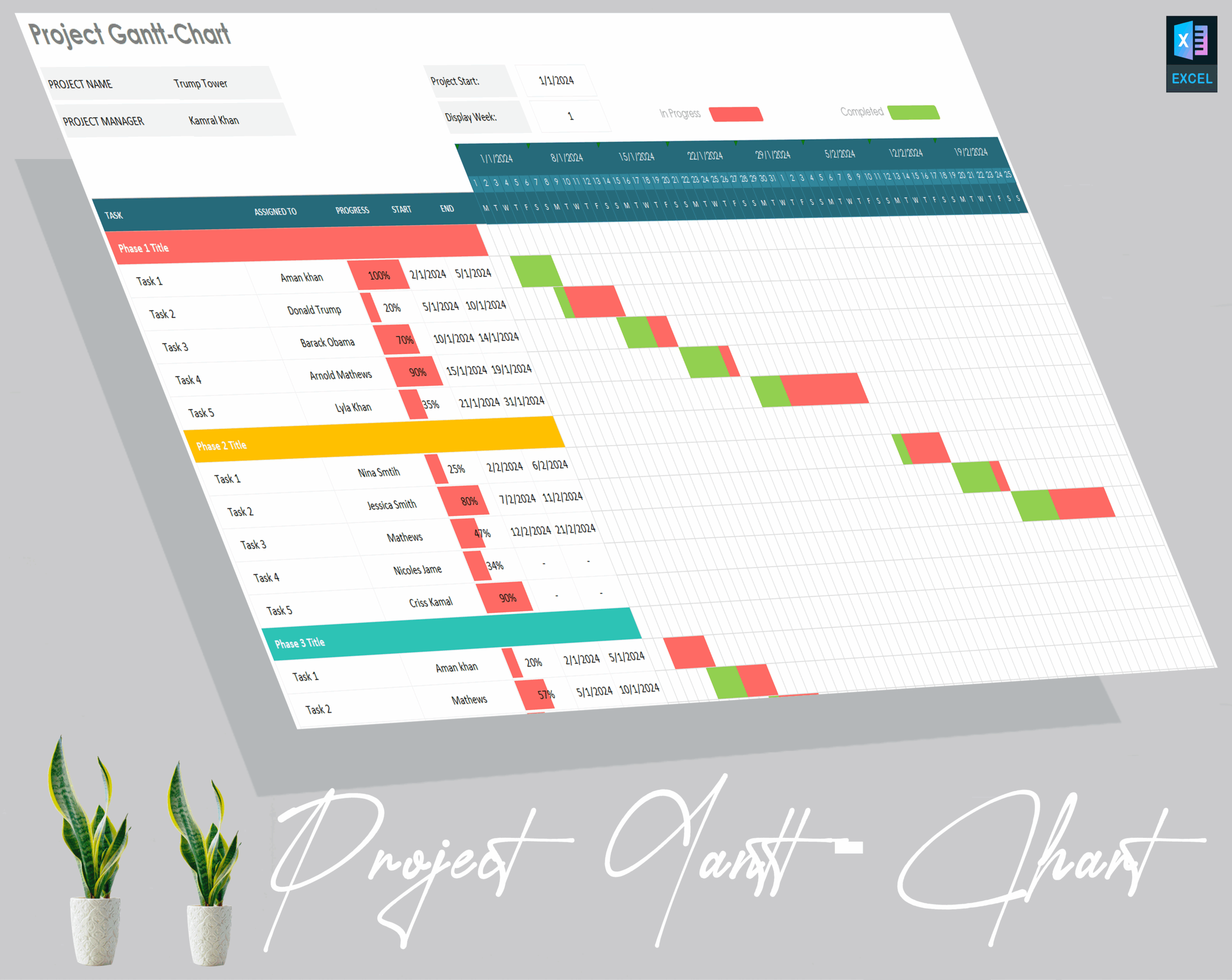 Gantt Chart Doc