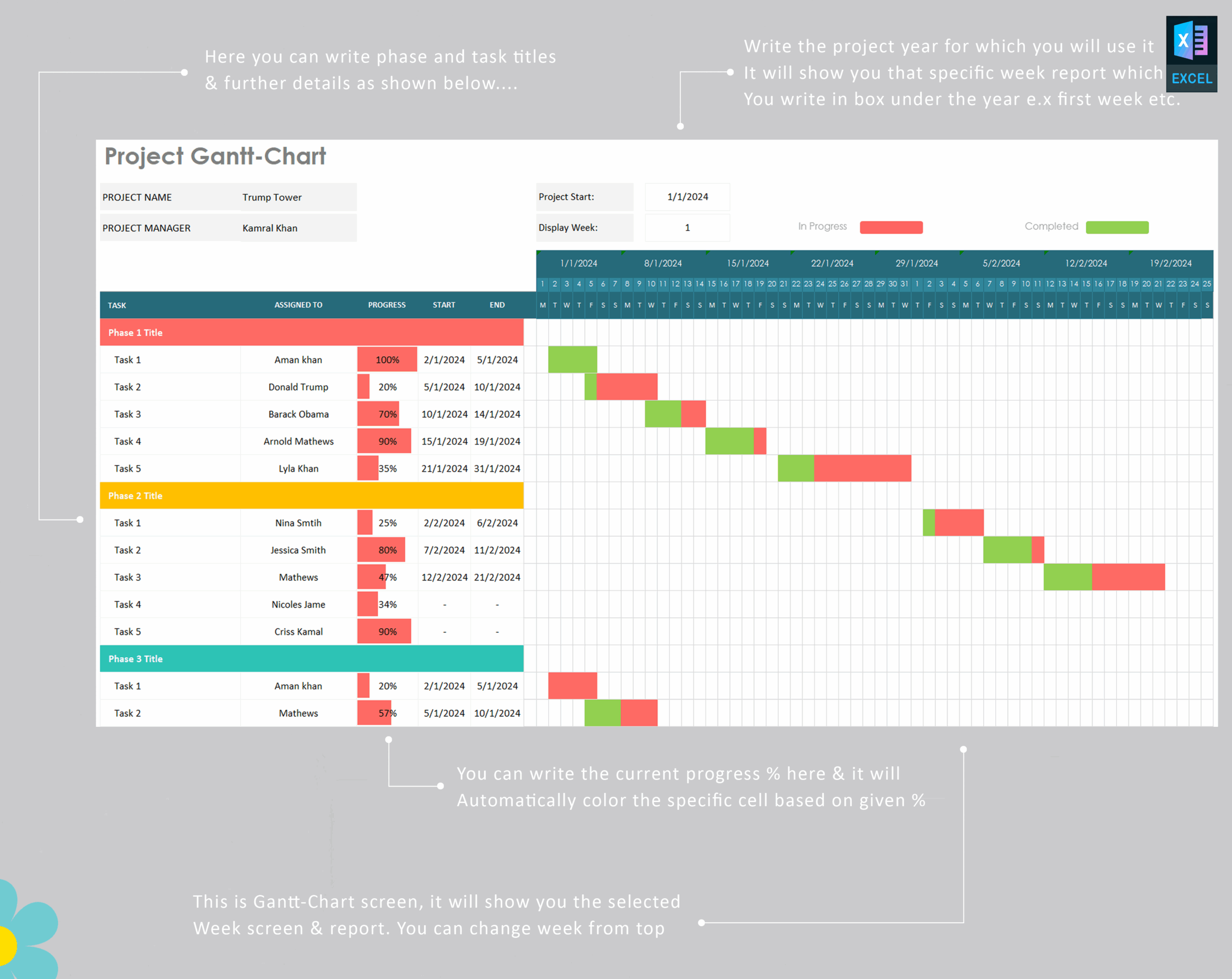 Project Gantt Chart Template Eloquens Project Gantt Chart Template Eloquens