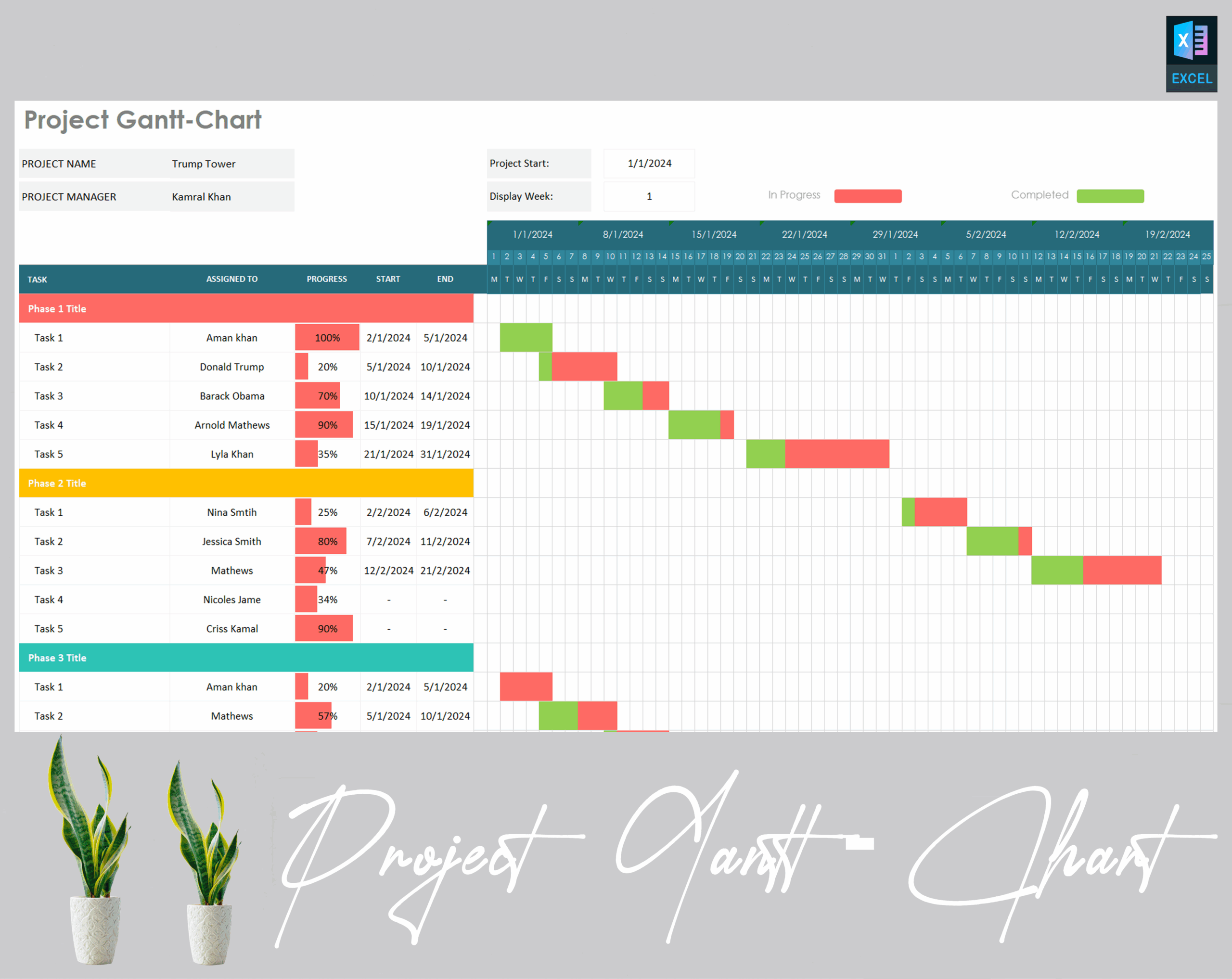 Project Gantt Chart Template Eloquens