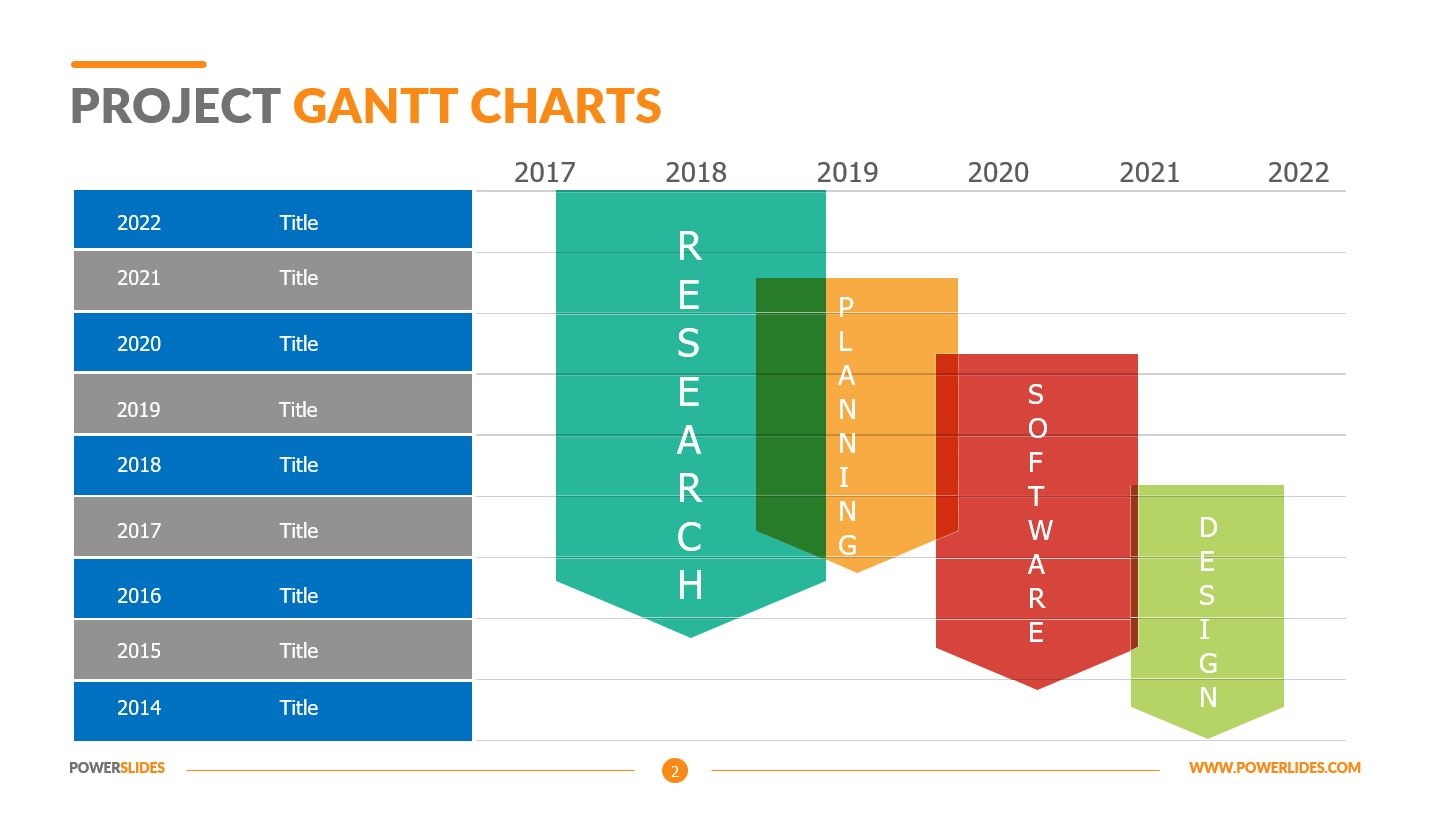 Project Gantt Charts Powerslides